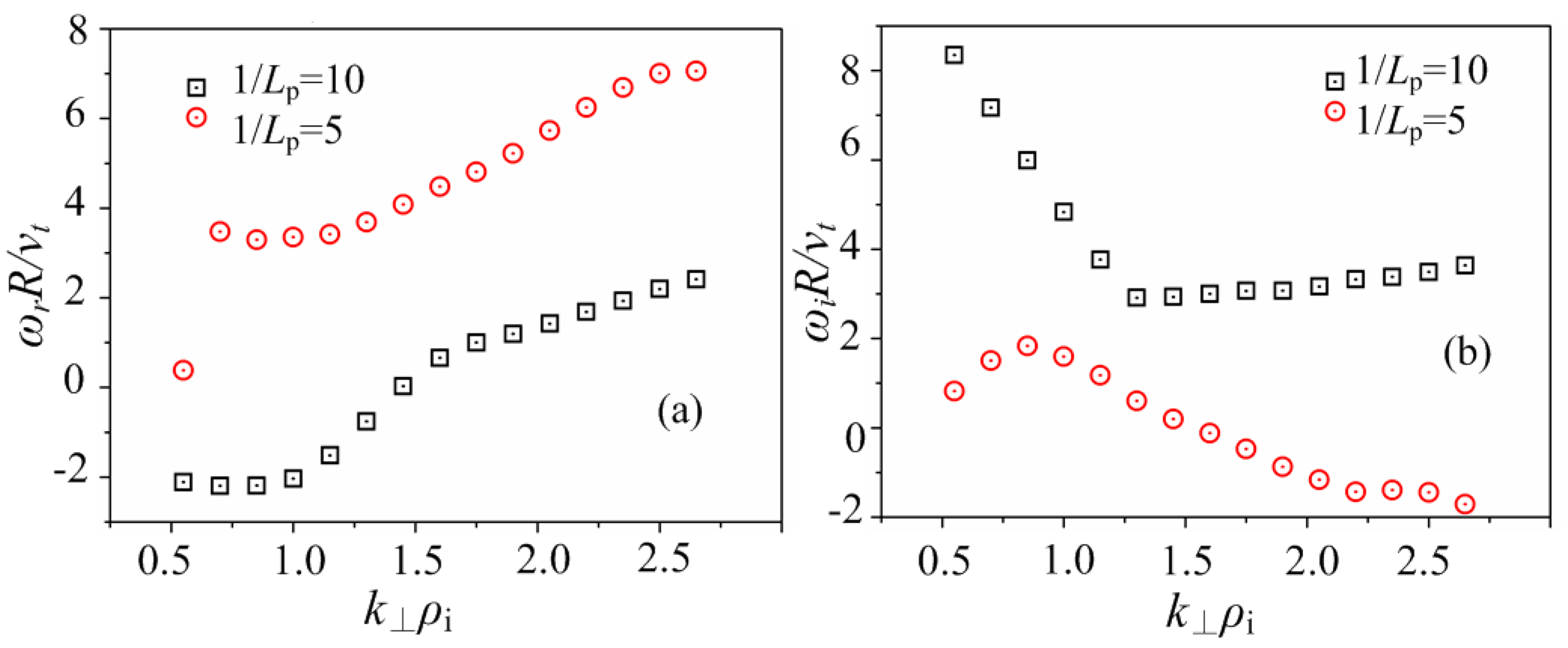 Entropy 25 01481 g005