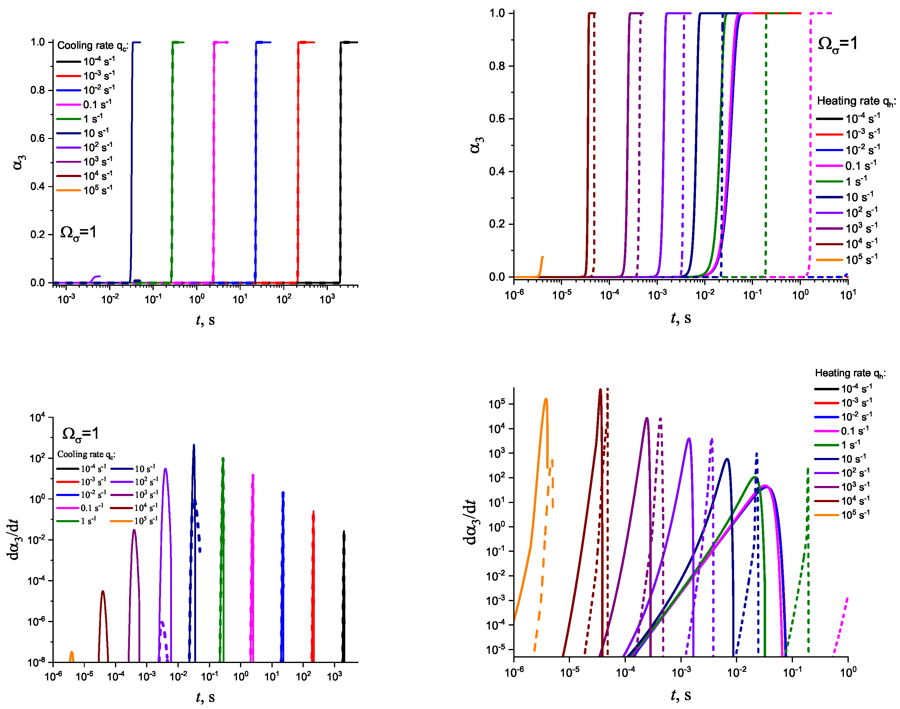 Entropy 25 01485 g005