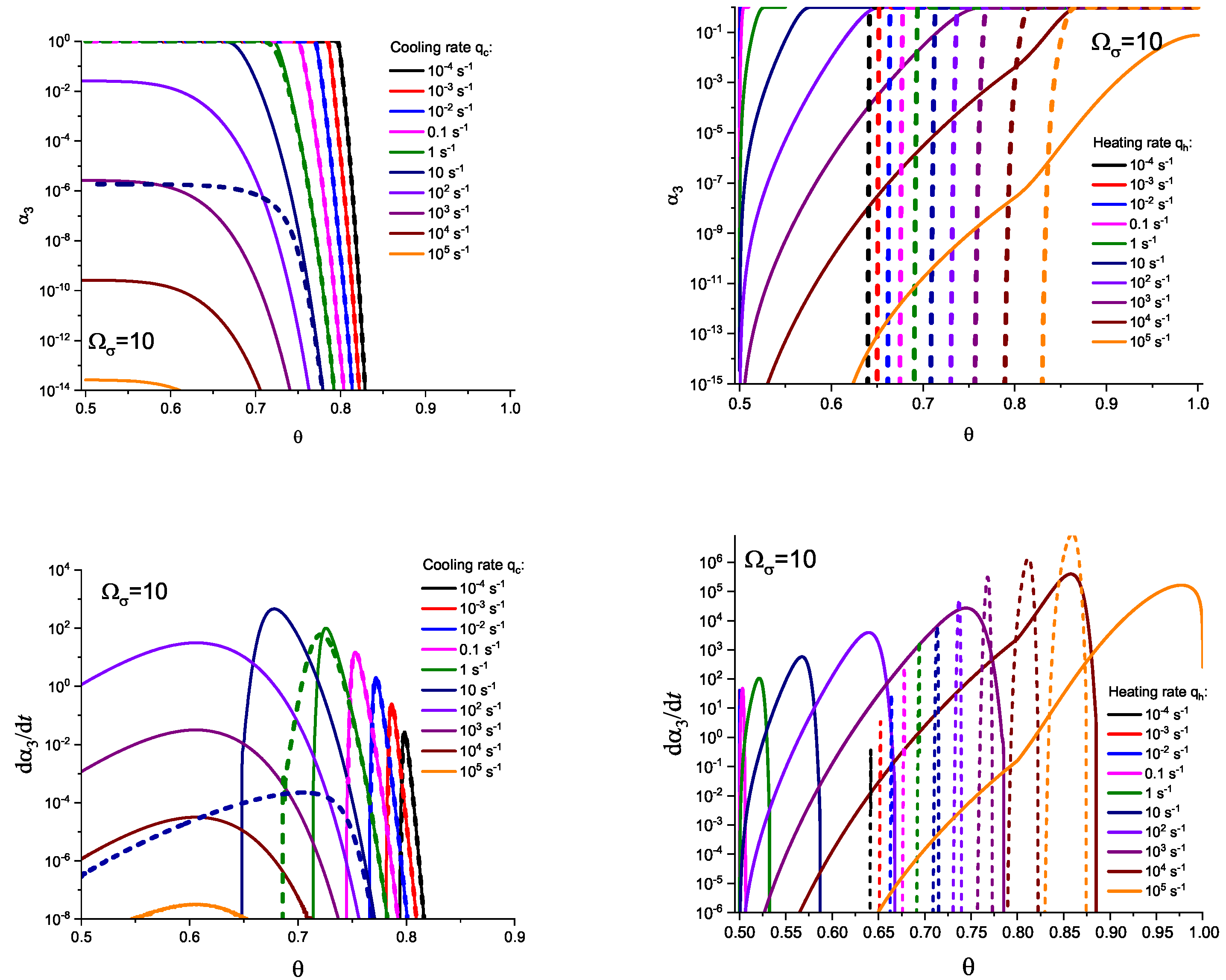 Entropy 25 01485 g006