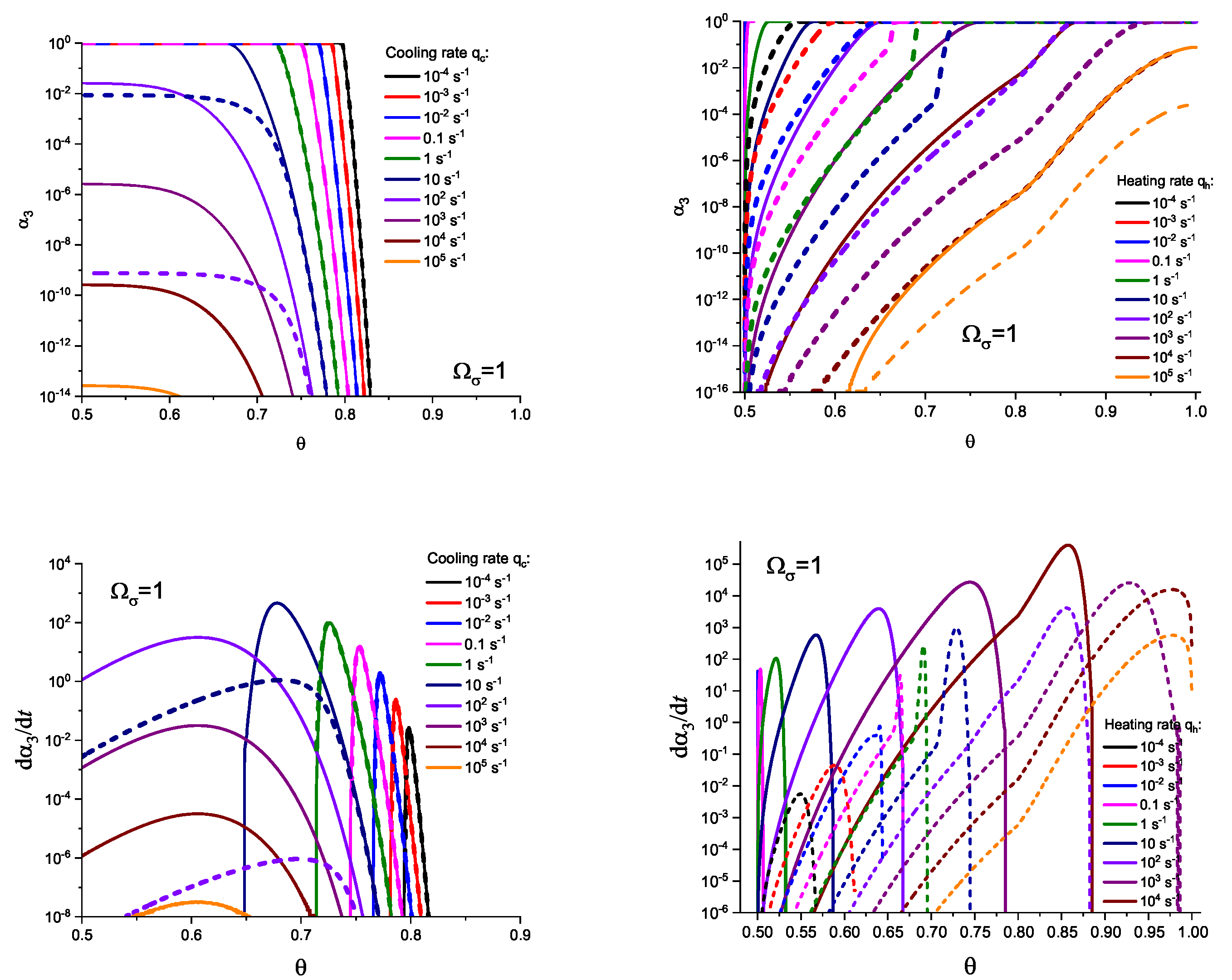 Entropy 25 01485 g007