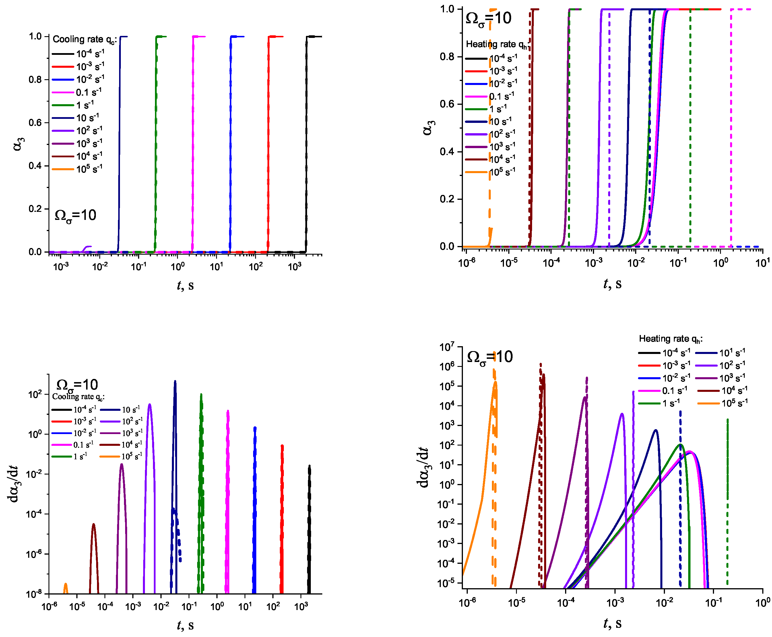 Entropy 25 01485 g008