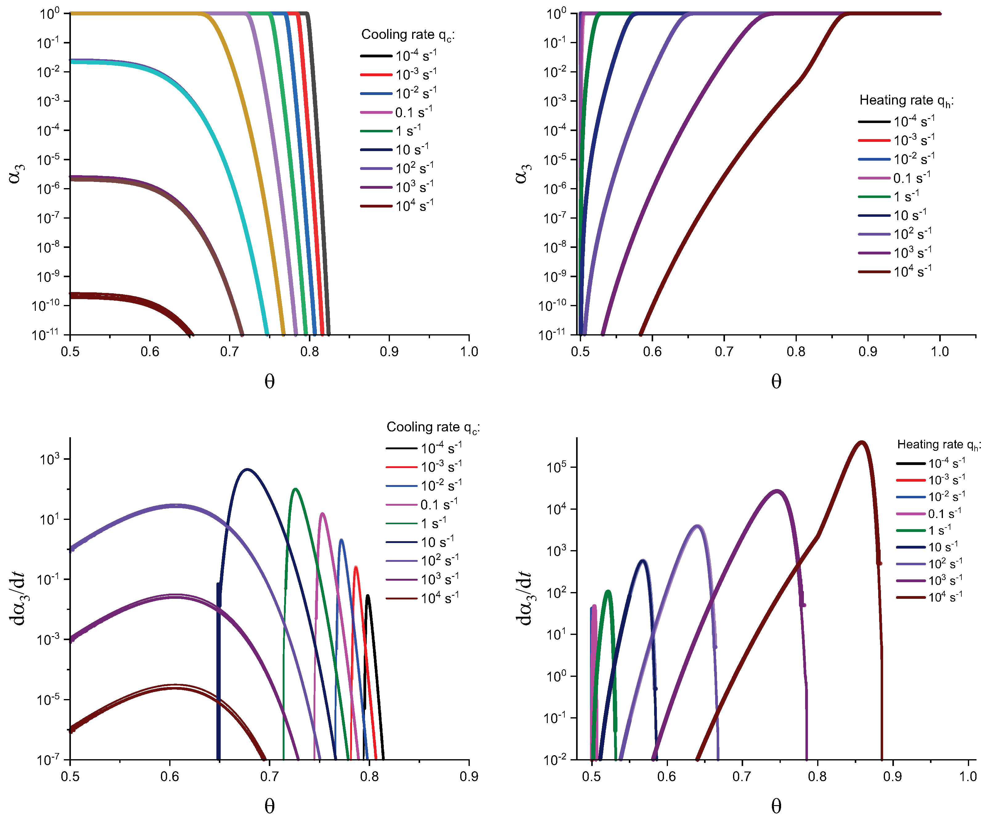 Entropy 25 01485 g0a2