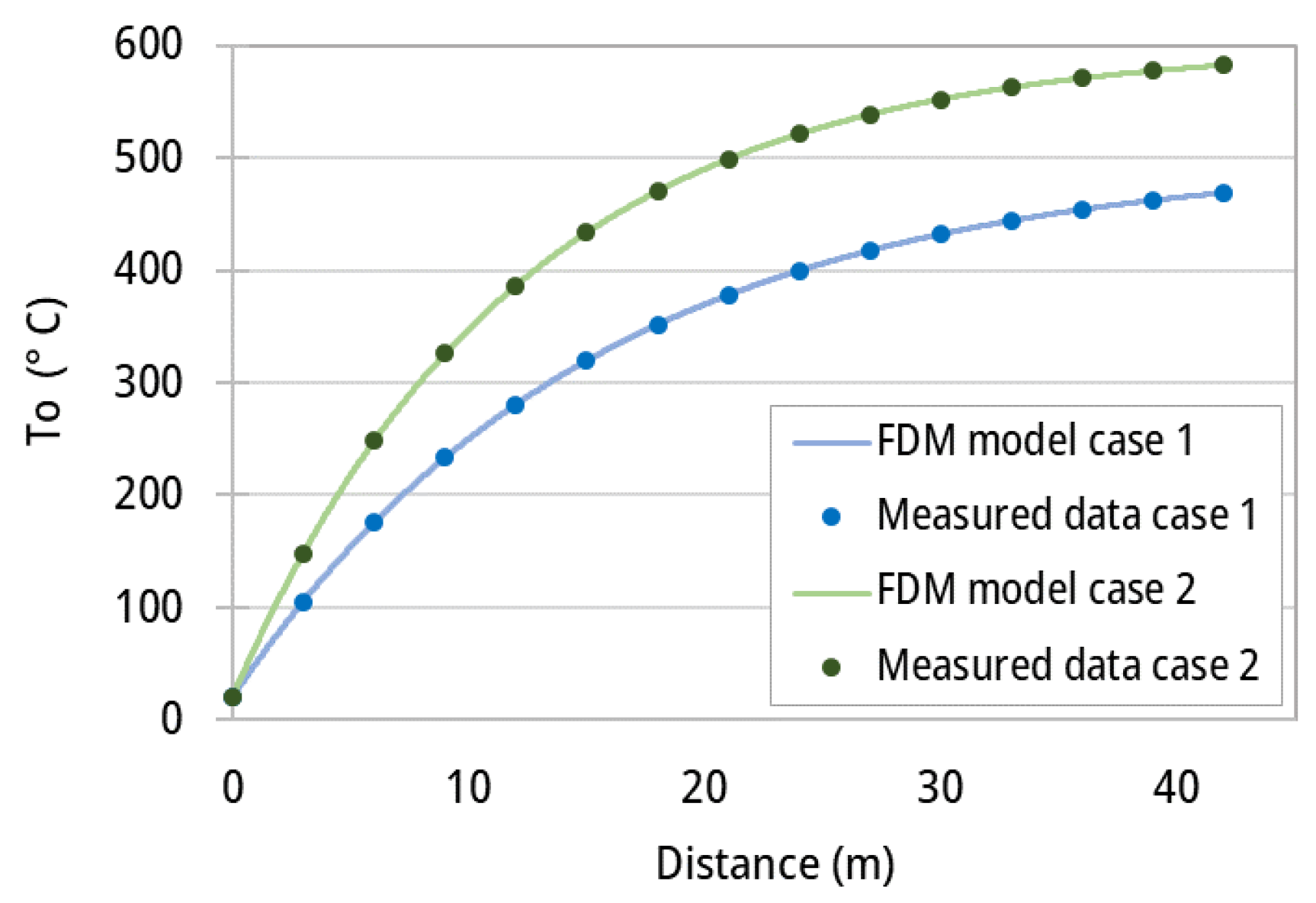Entropy 25 01486 g005