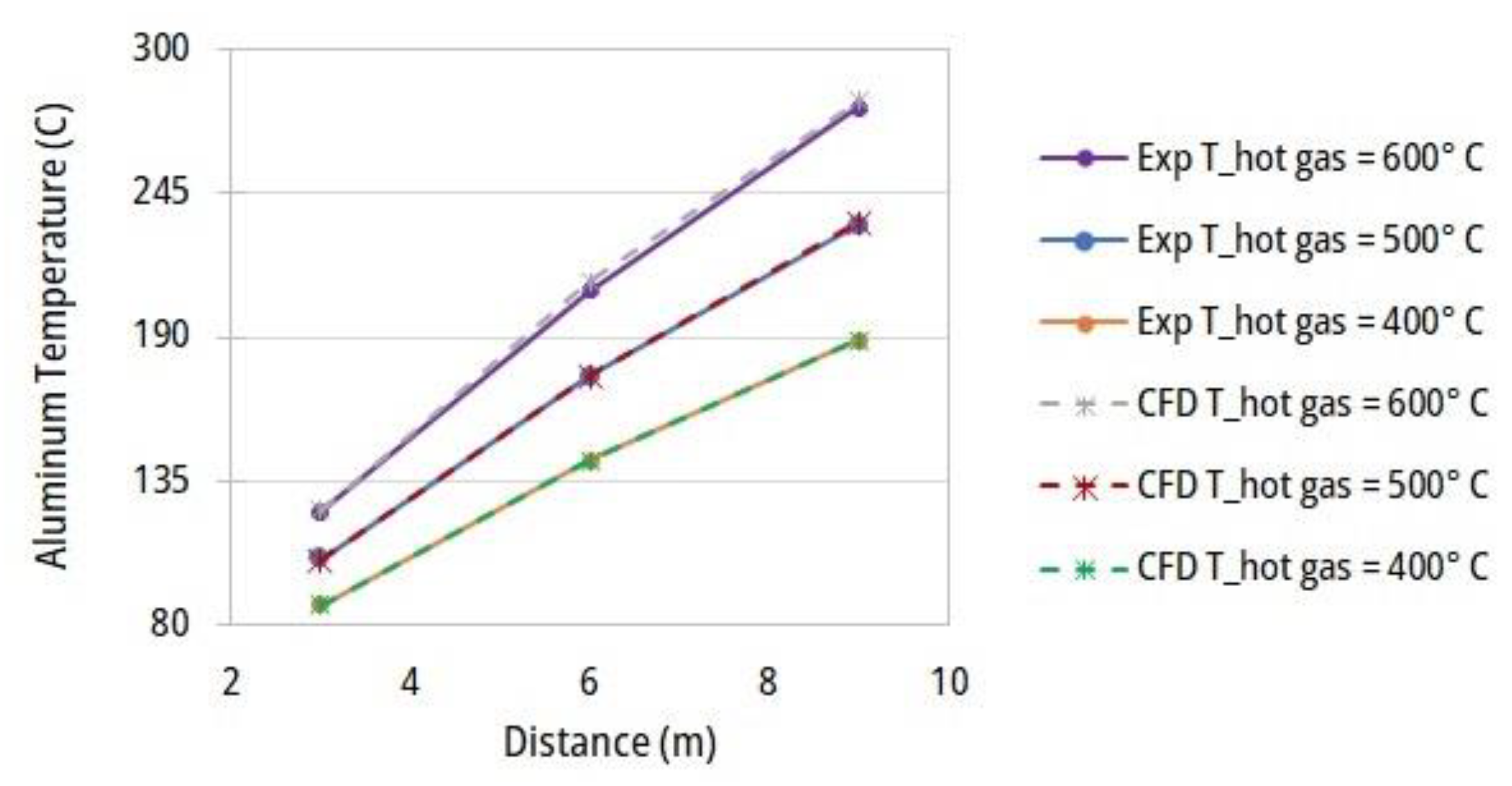 Entropy 25 01486 g007