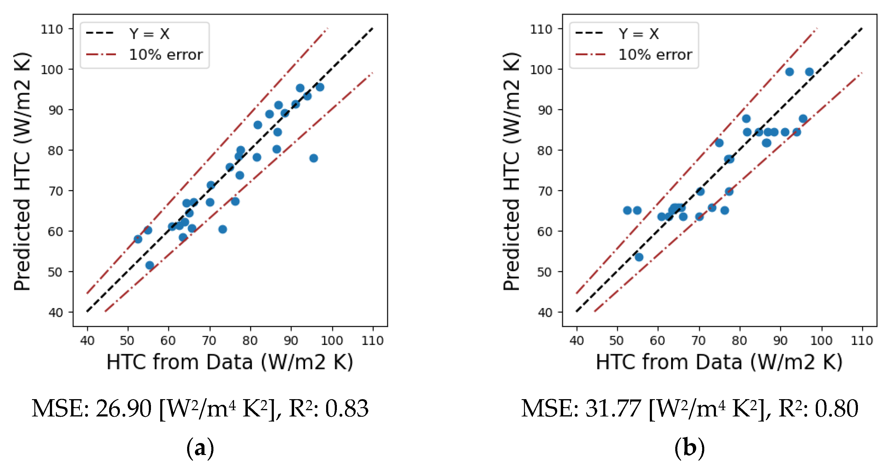Entropy 25 01486 g008a