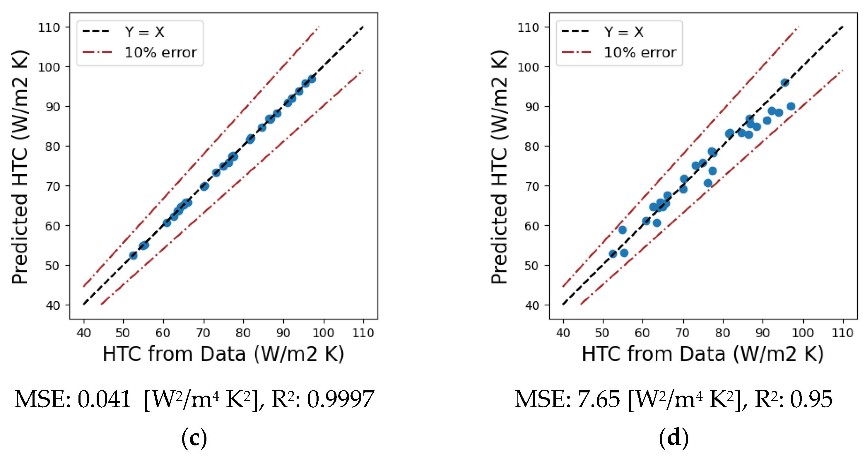 Entropy 25 01486 g008b