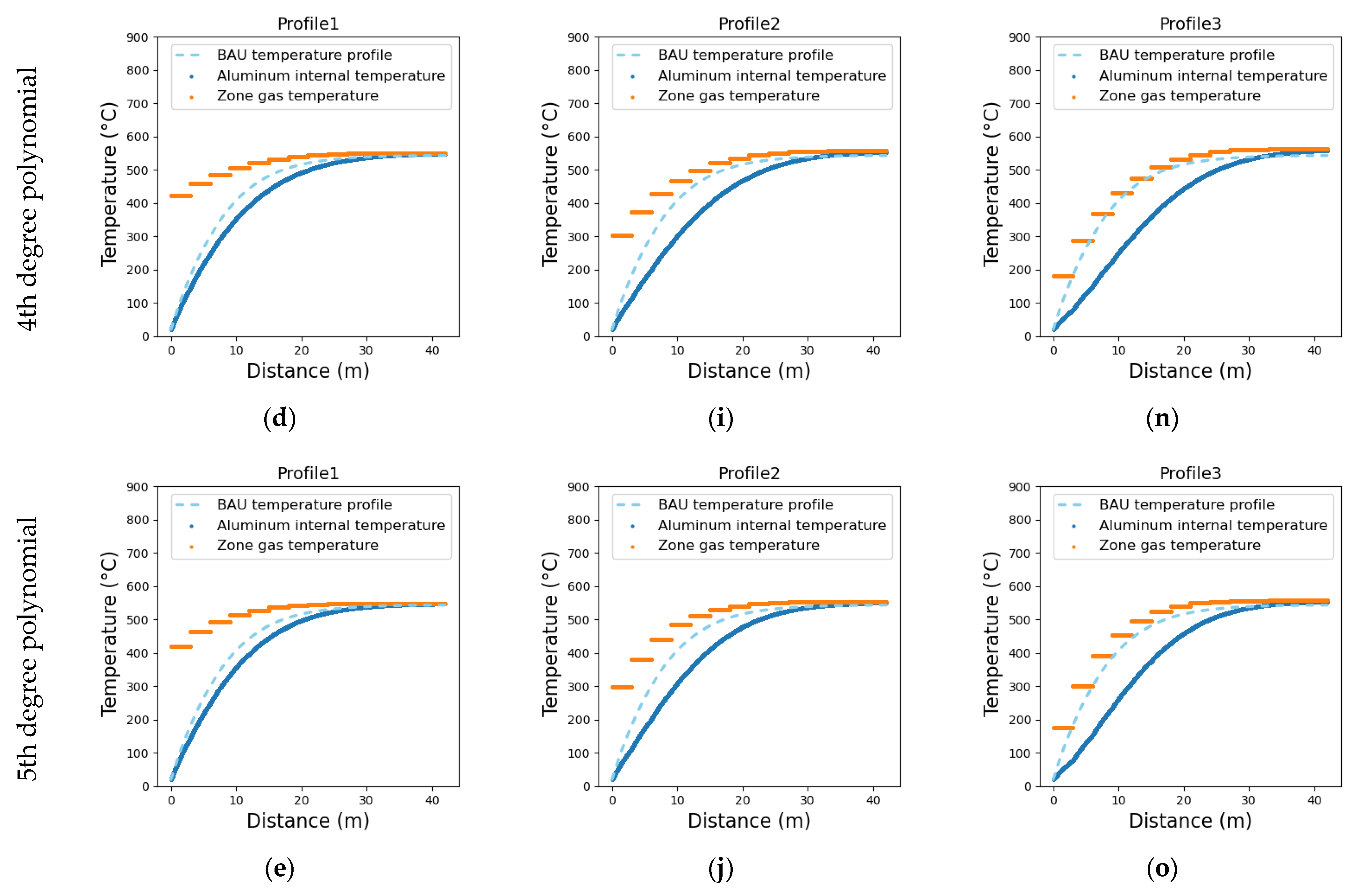 Entropy 25 01486 g010b