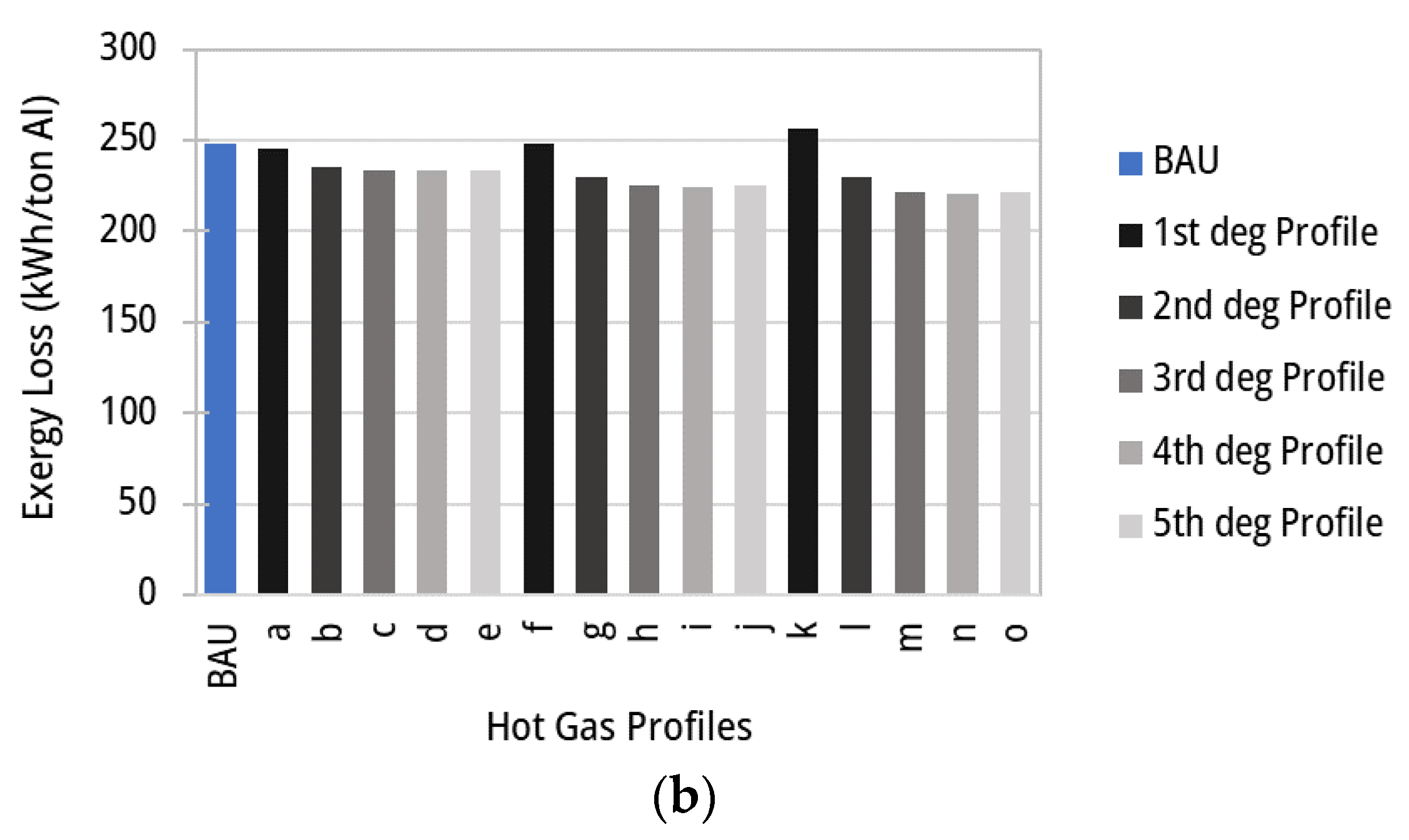 Entropy 25 01486 g011b