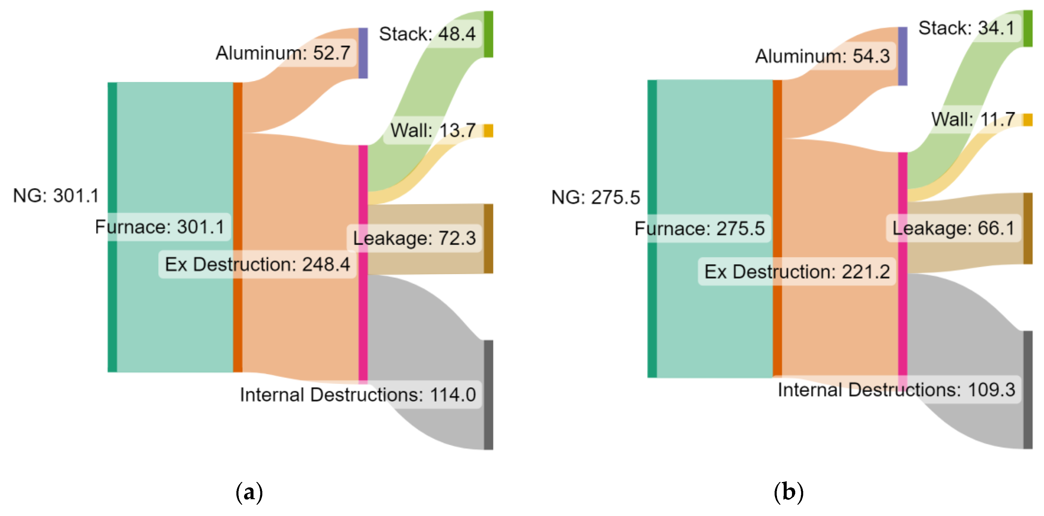 Entropy 25 01486 g012