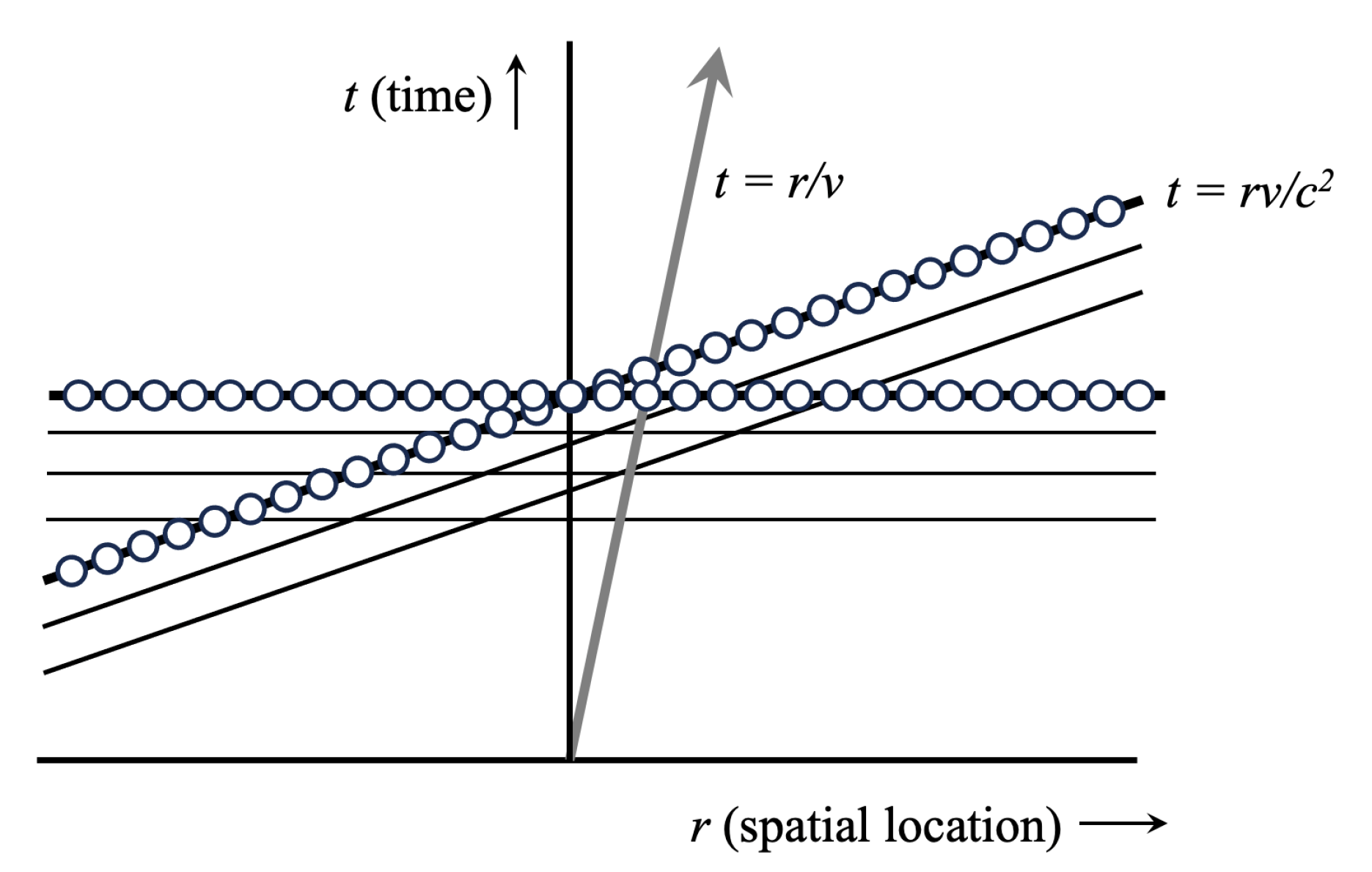 Entropy 25 01489 g0a1
