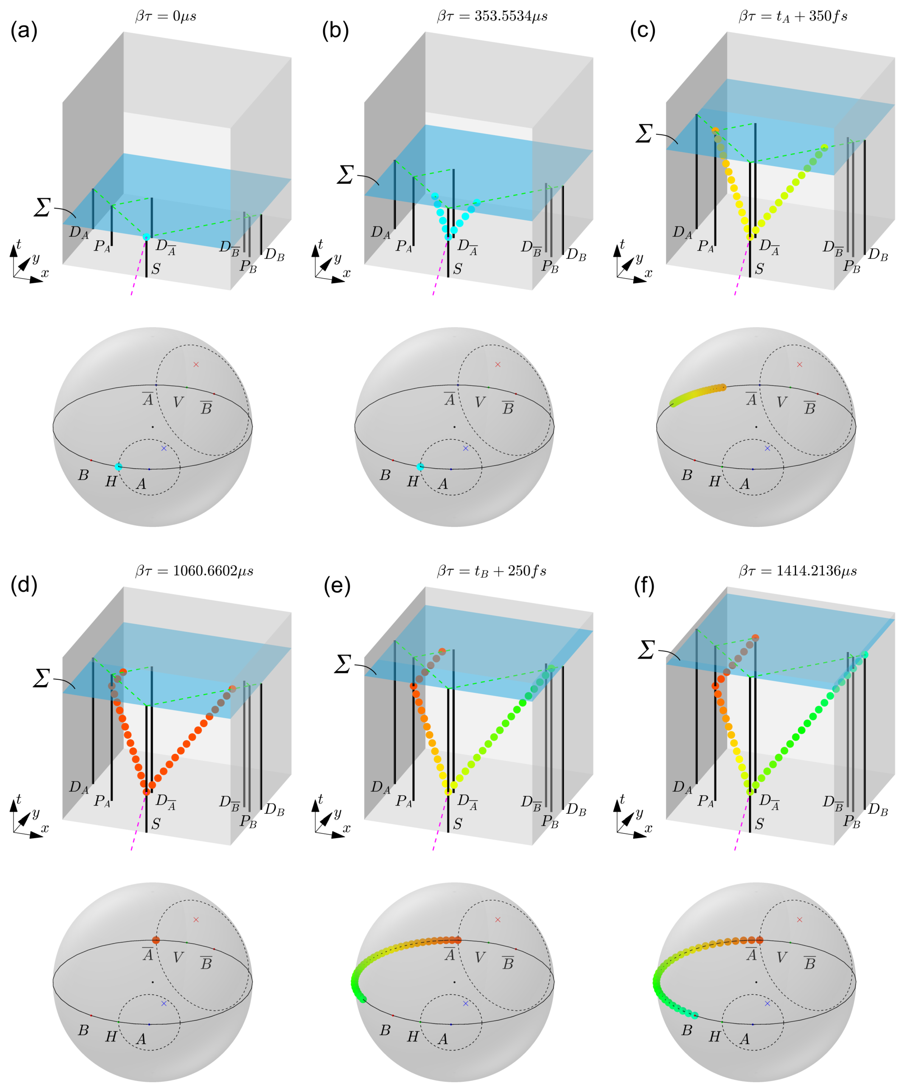 Entropy 25 01493 g003