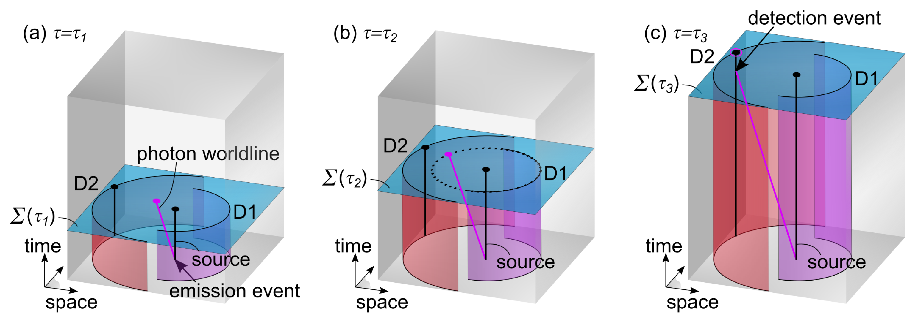 Entropy 25 01493 g004