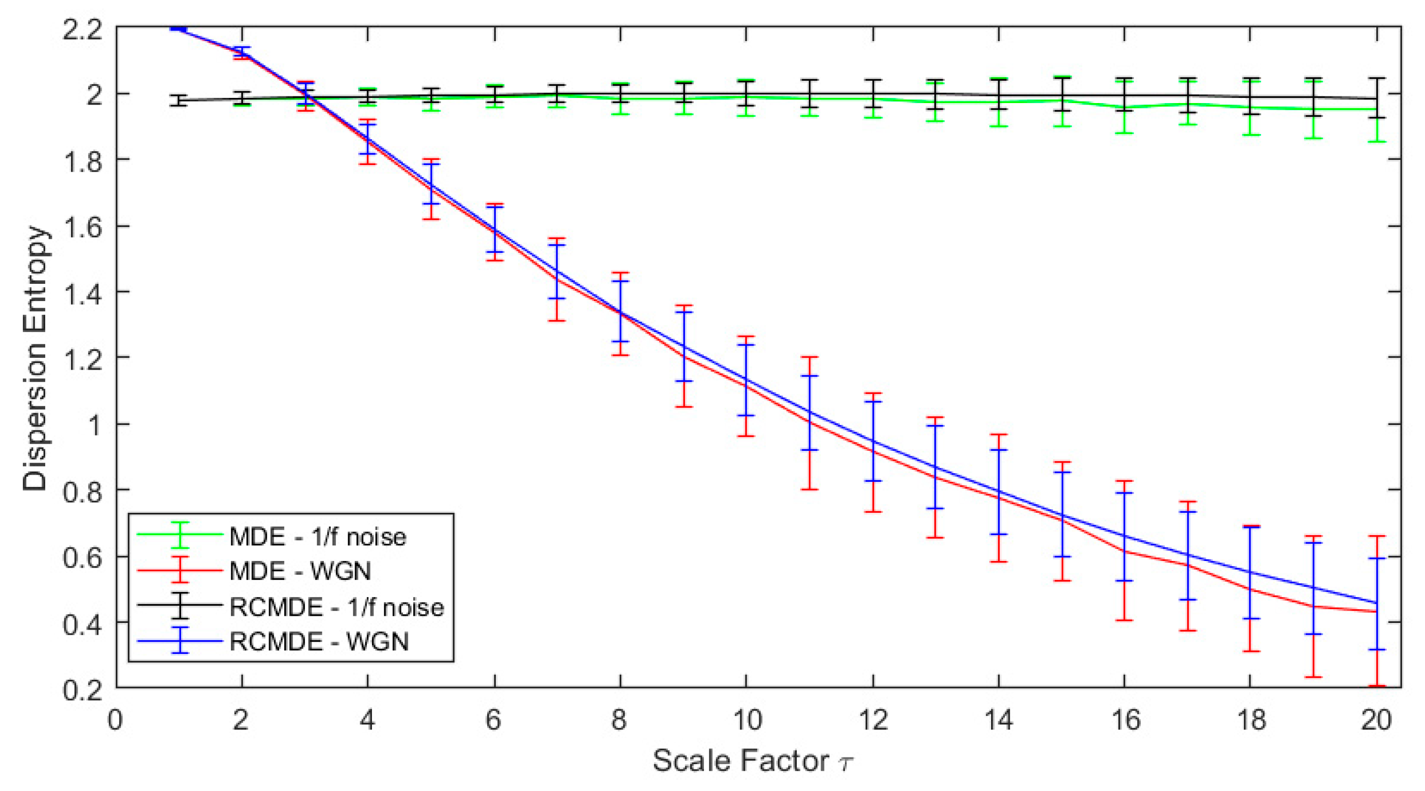 Entropy 25 01494 g002