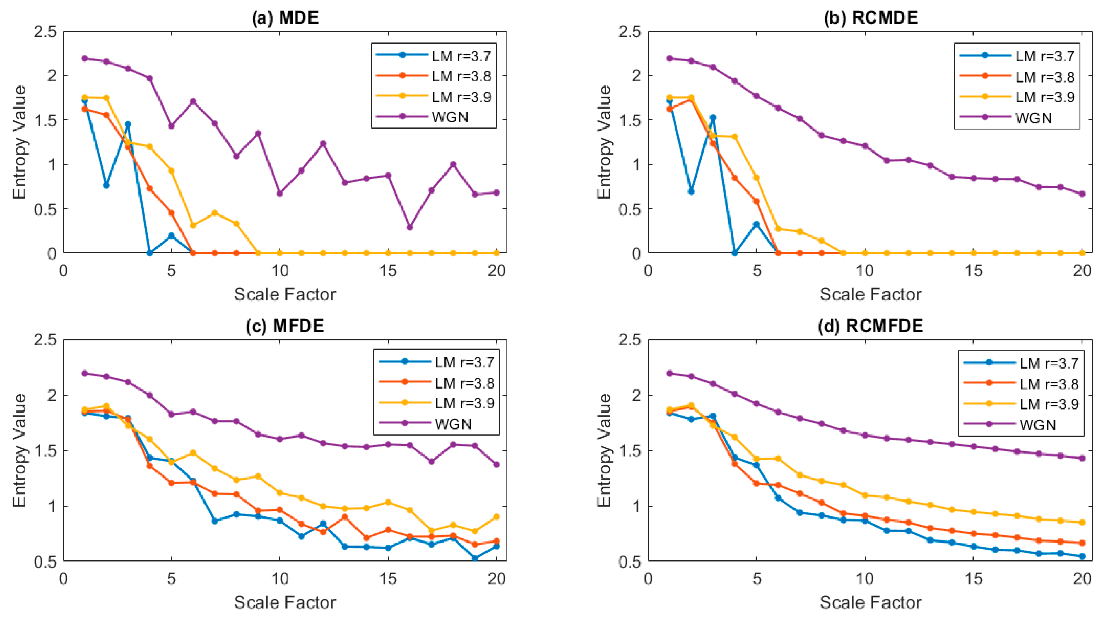 Entropy 25 01494 g006