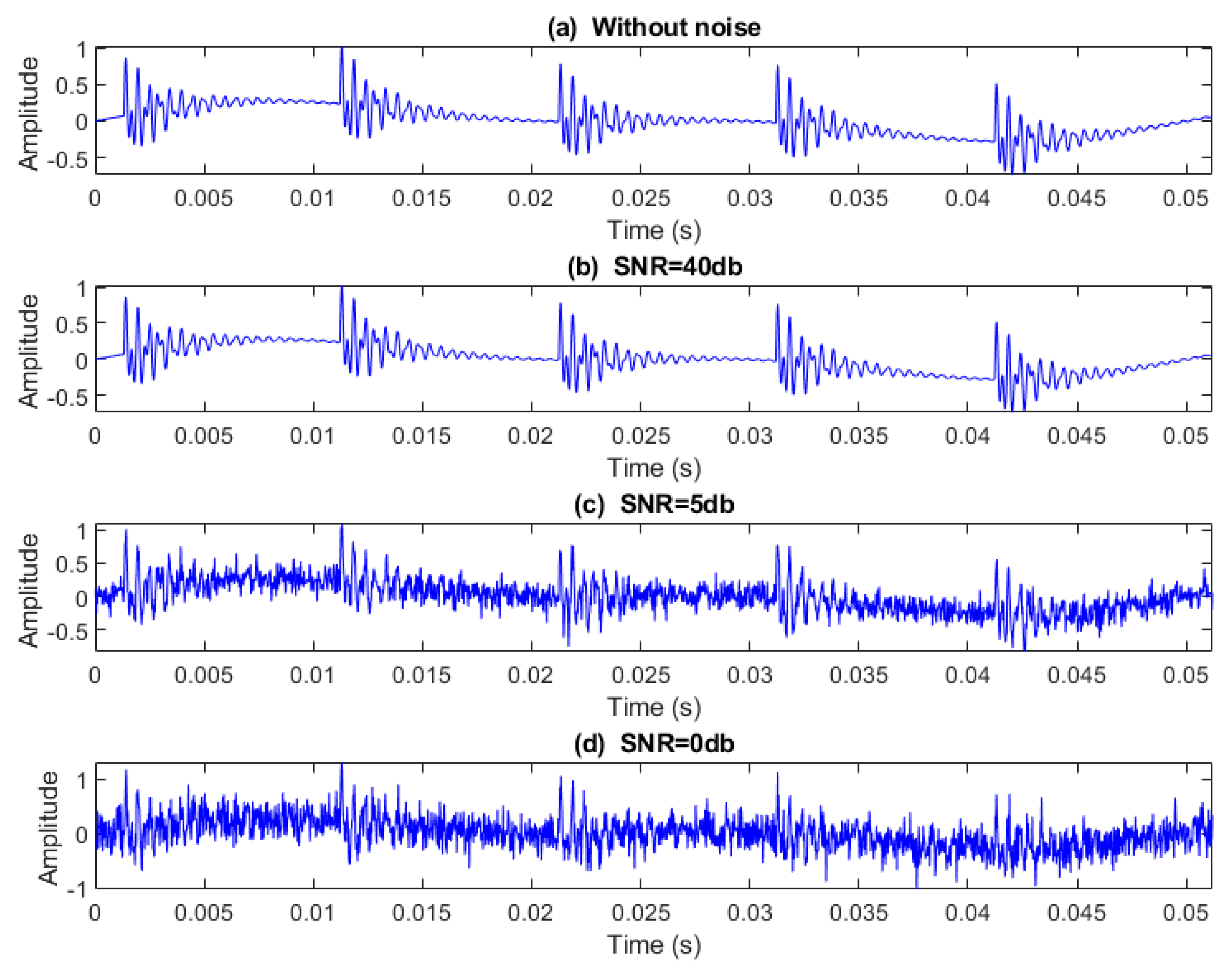 Entropy 25 01494 g012