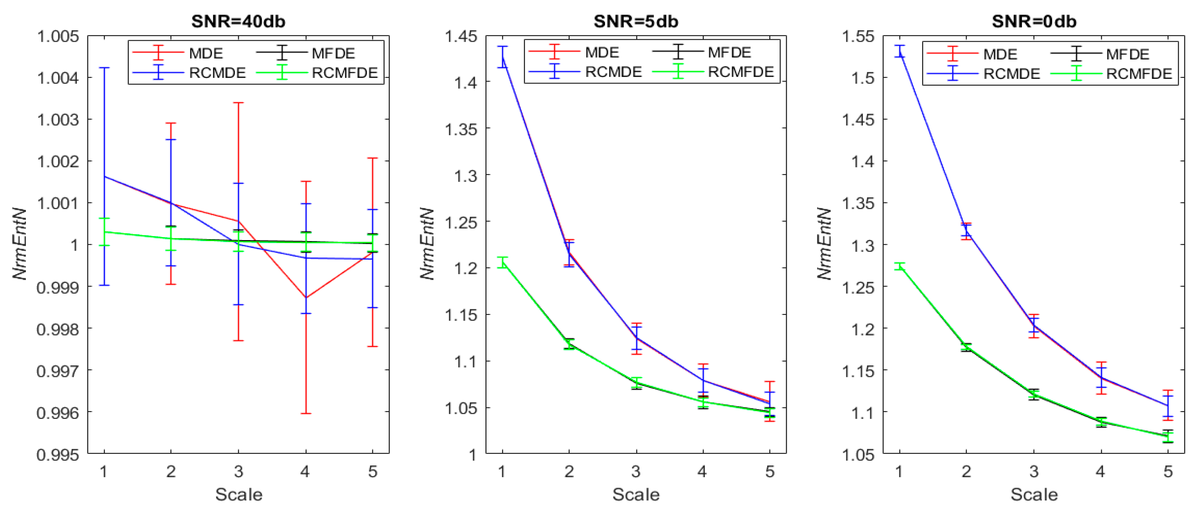 Entropy 25 01494 g013