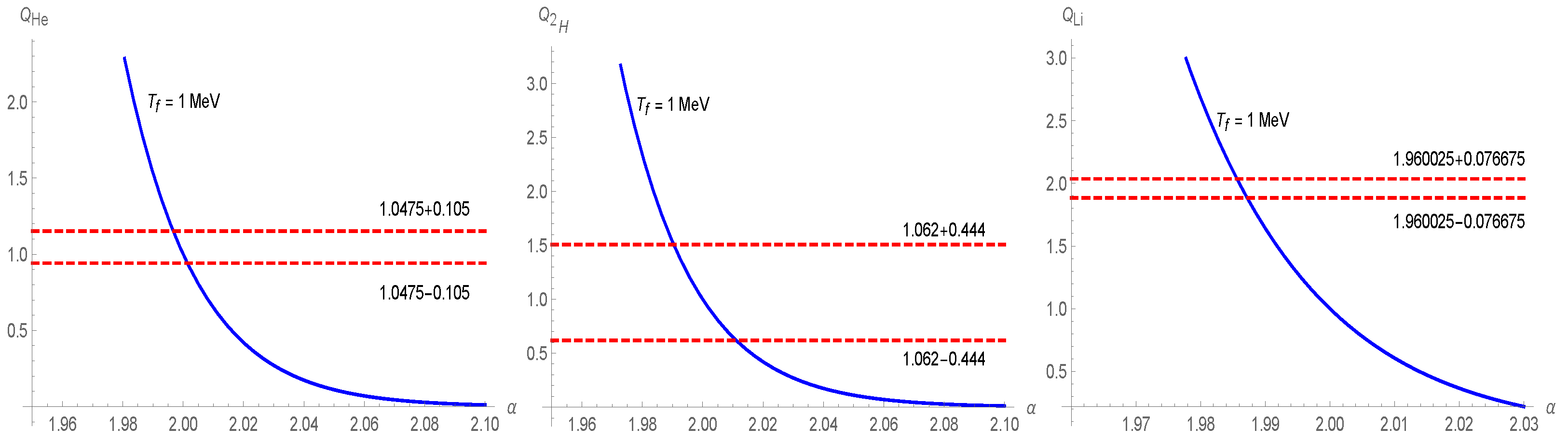 Entropy 25 01495 g002 Entropy 25 01495 g002