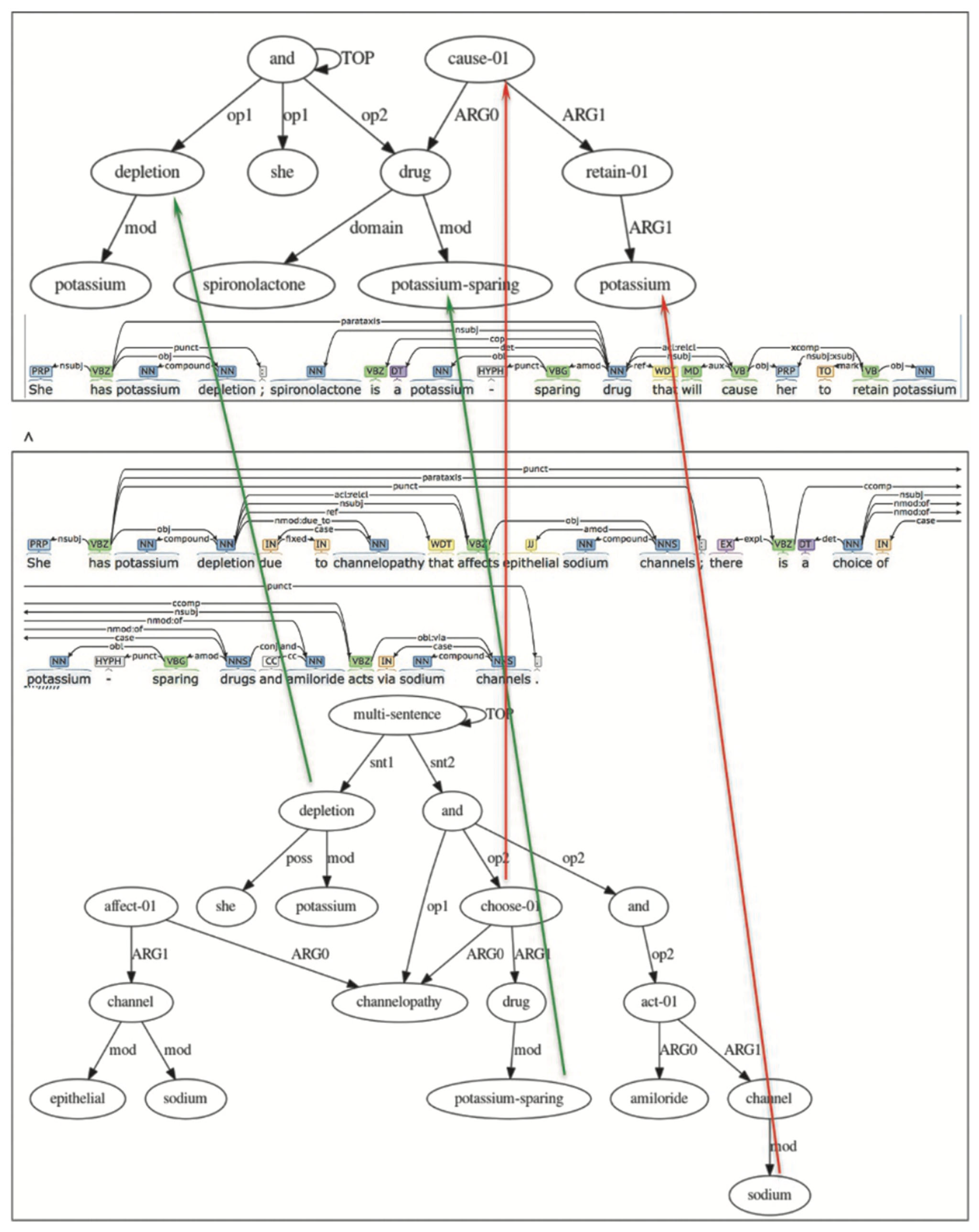 Entropy 25 01496 g003