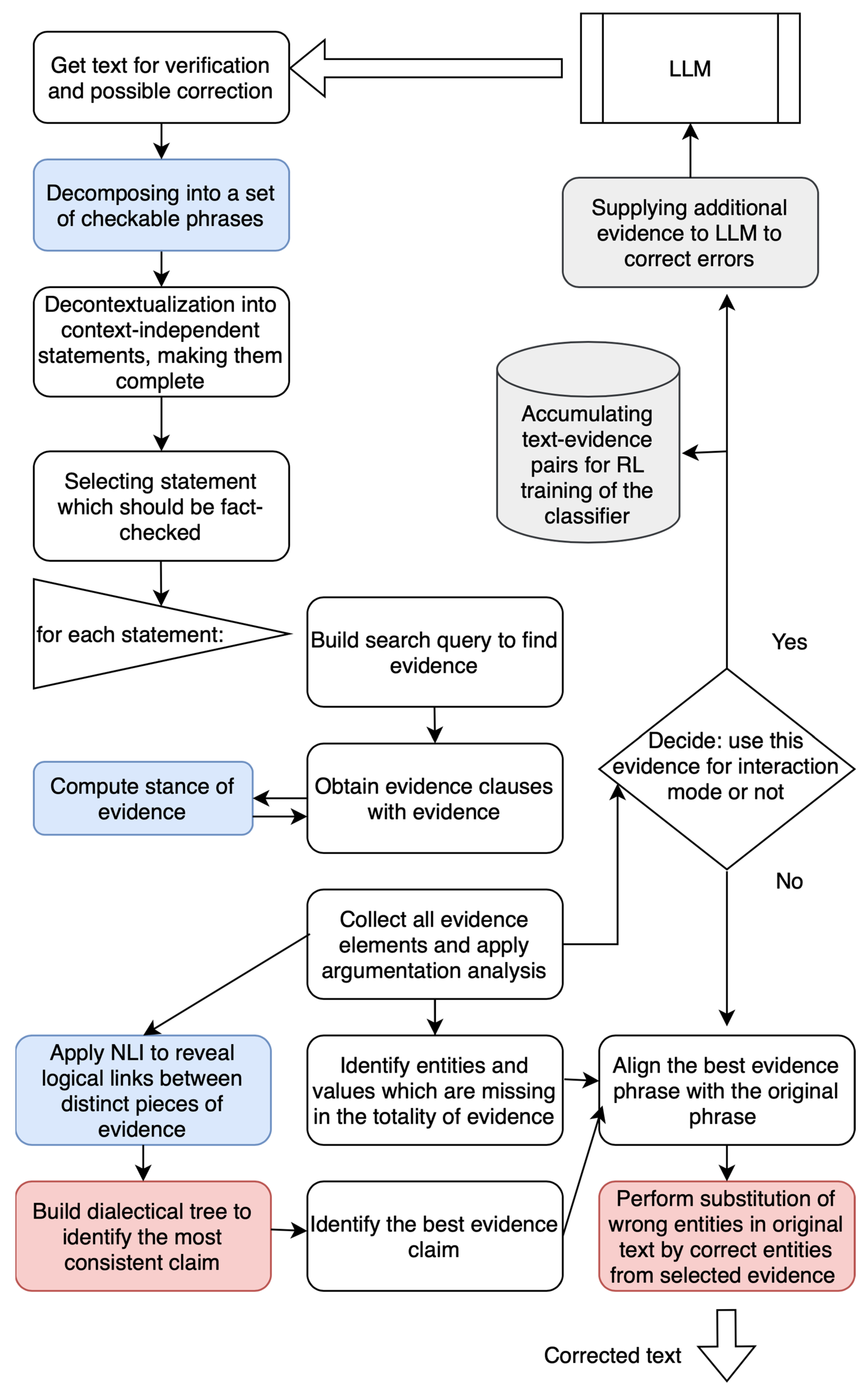Entropy 25 01496 g005