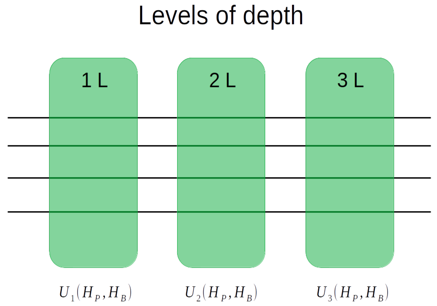Entropy 25 01499 g003