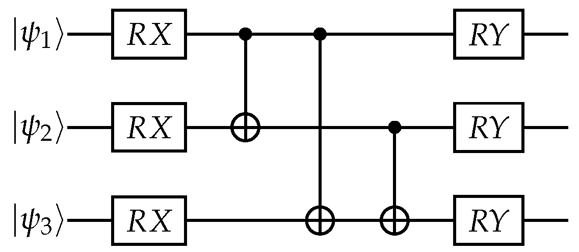 Entropy 25 01499 g005