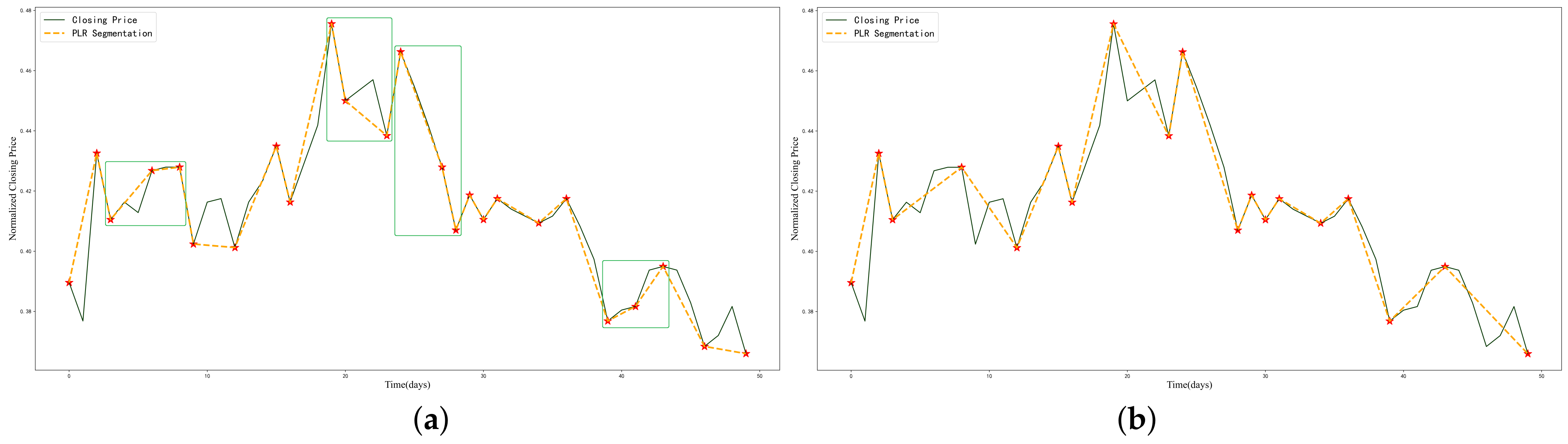 Entropy 25 01500 g005