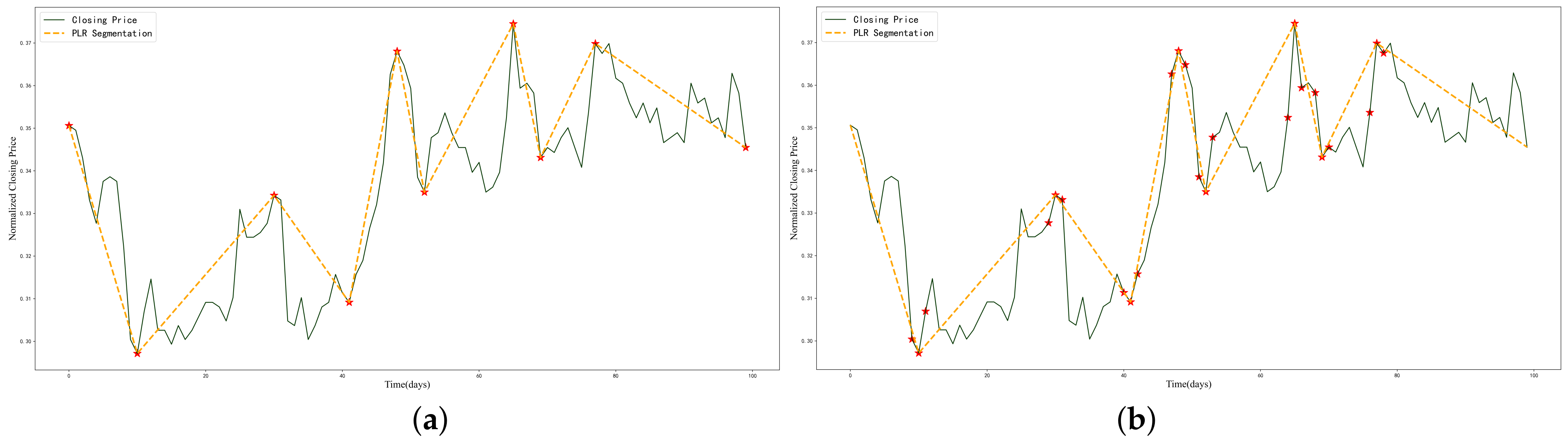 Entropy 25 01500 g006