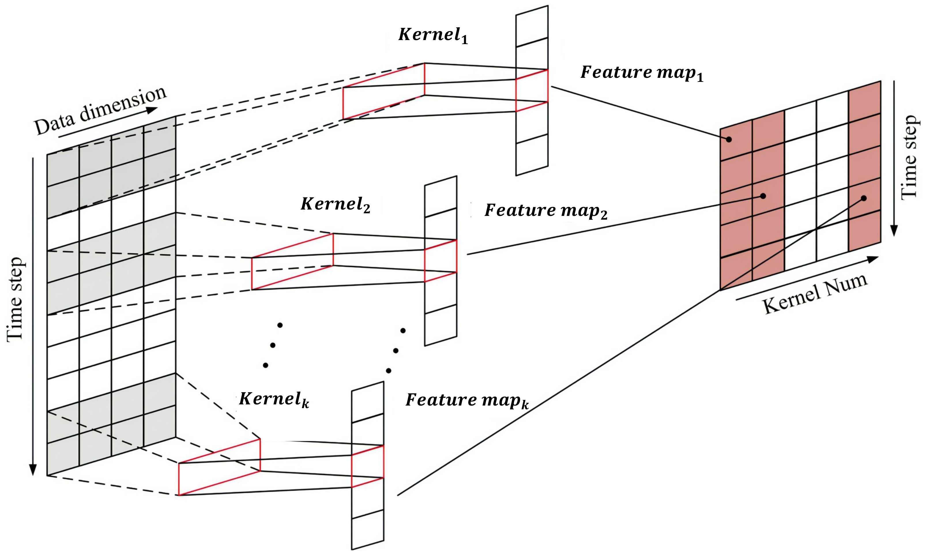 Entropy 25 01500 g008