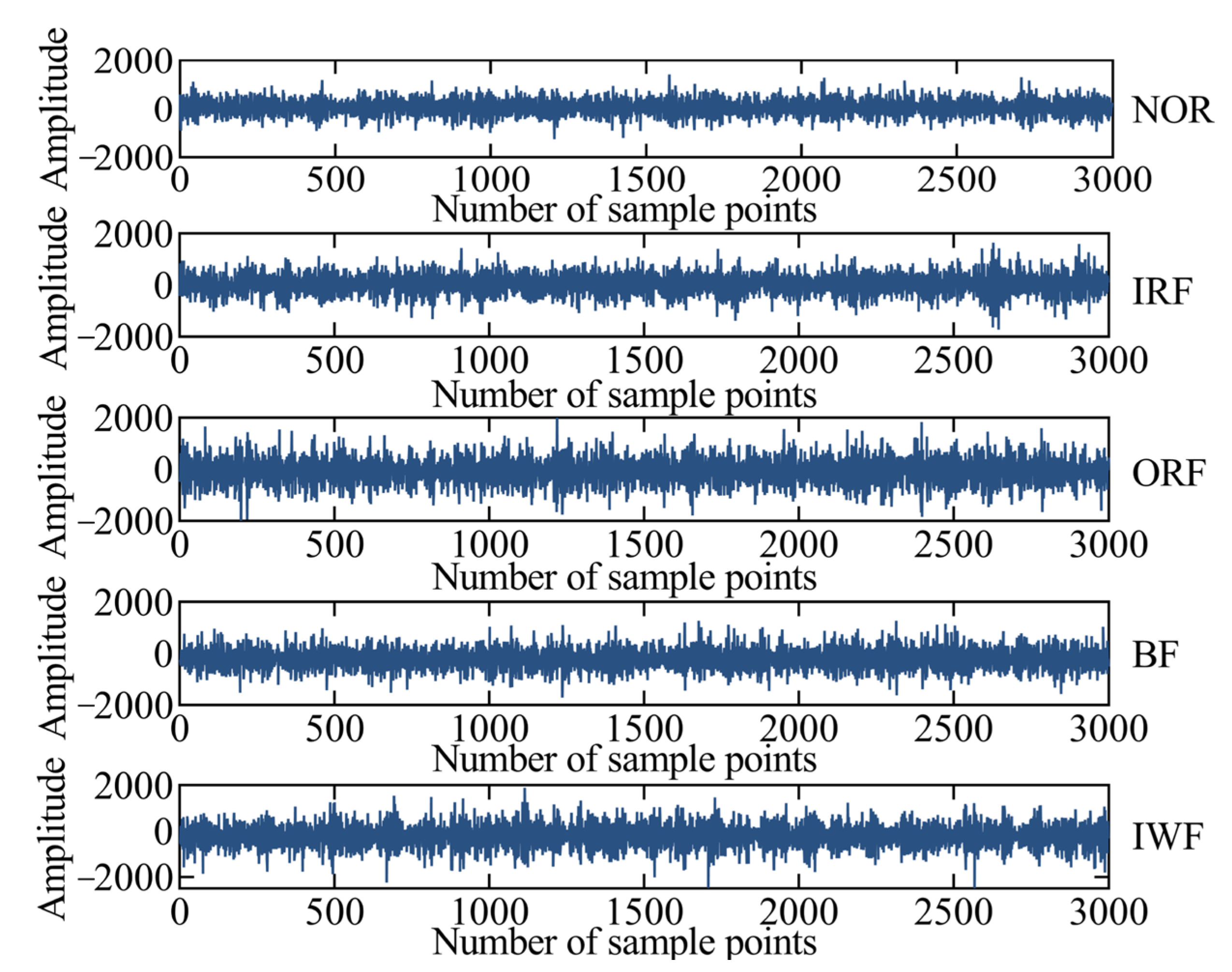 Entropy 25 01501 g005