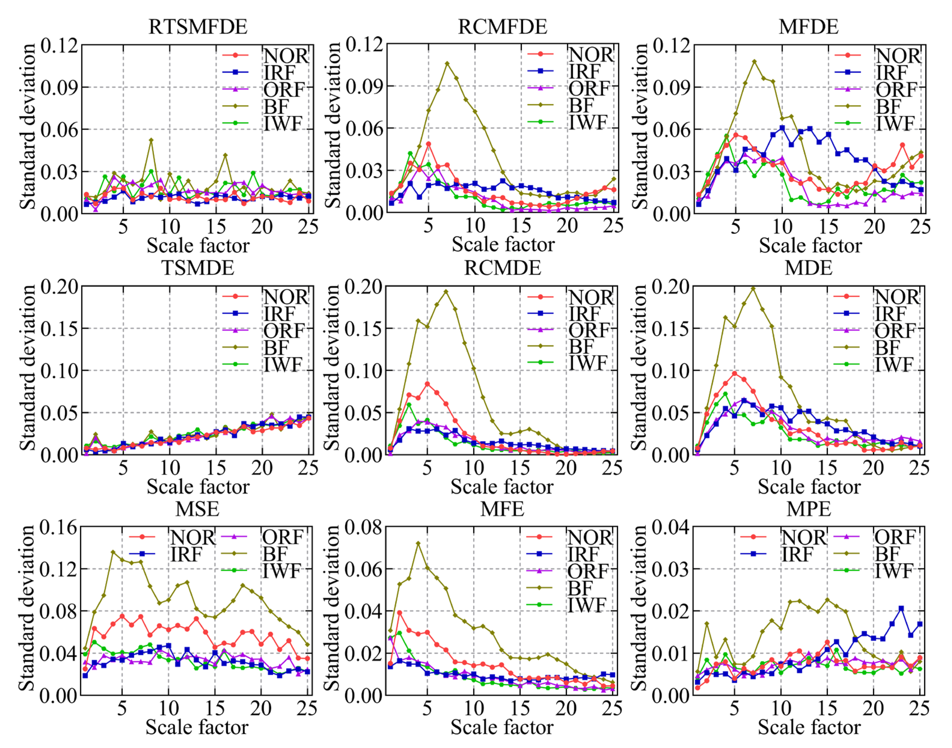 Entropy 25 01501 g010