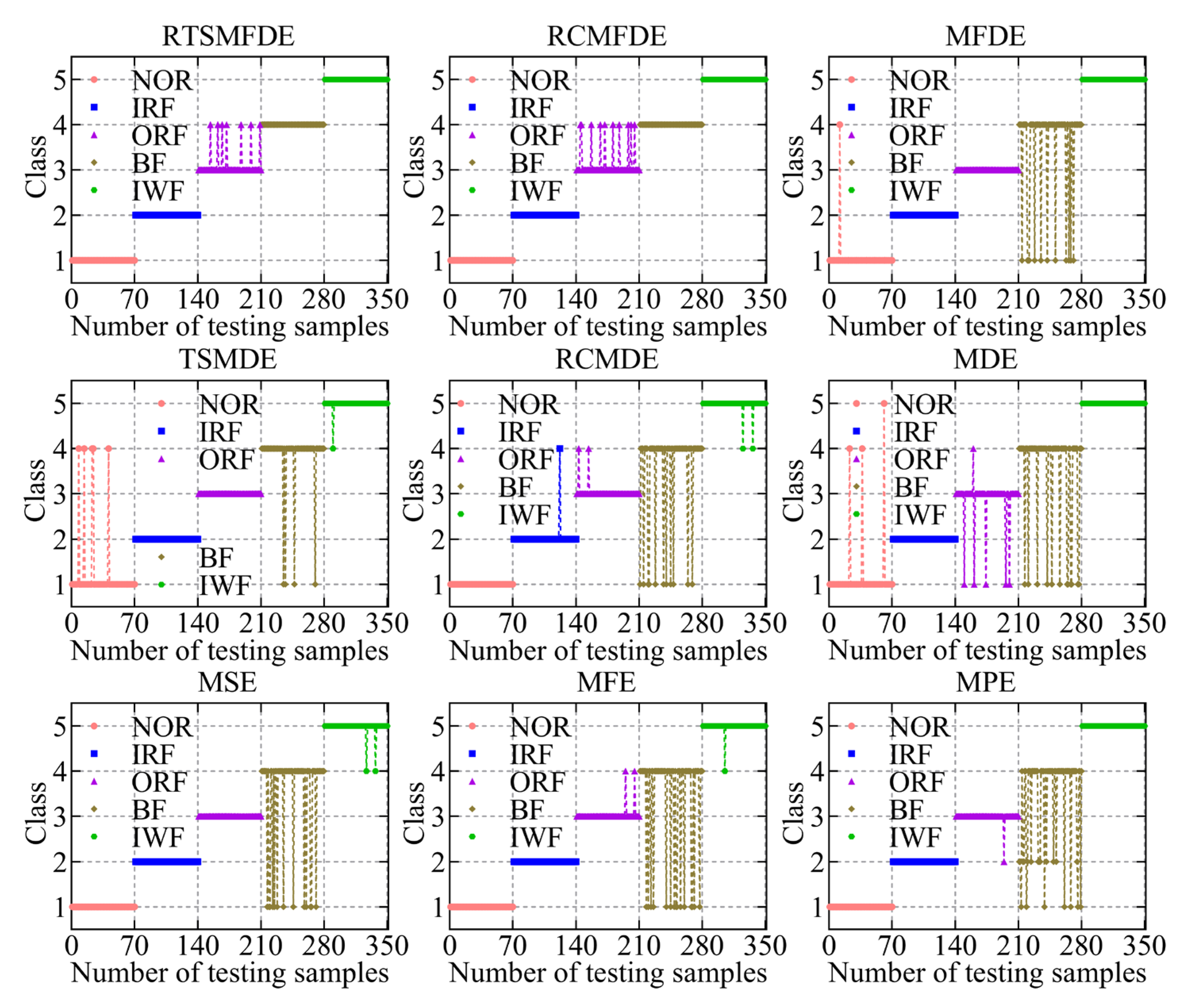 Entropy 25 01501 g011