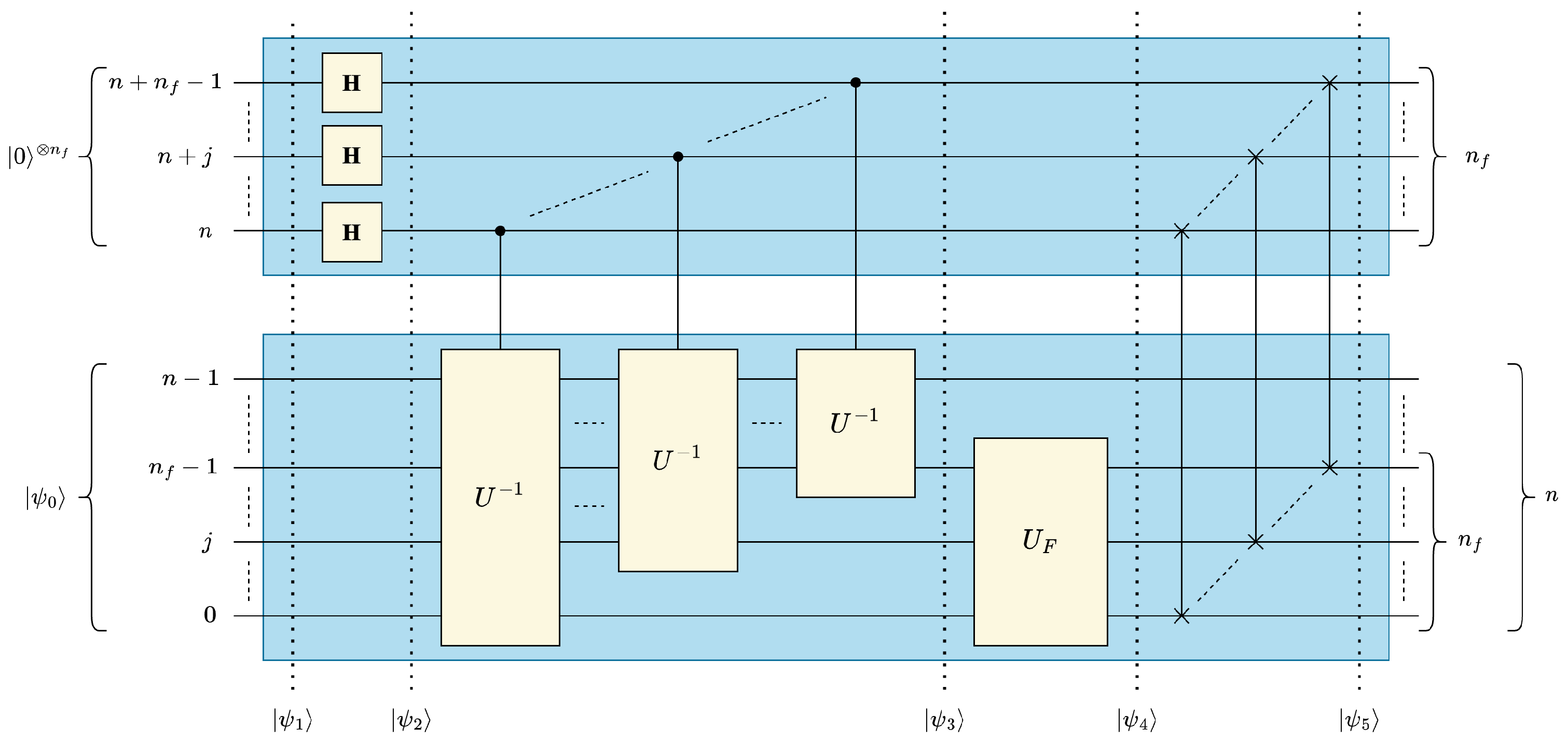 Entropy 25 01503 g004