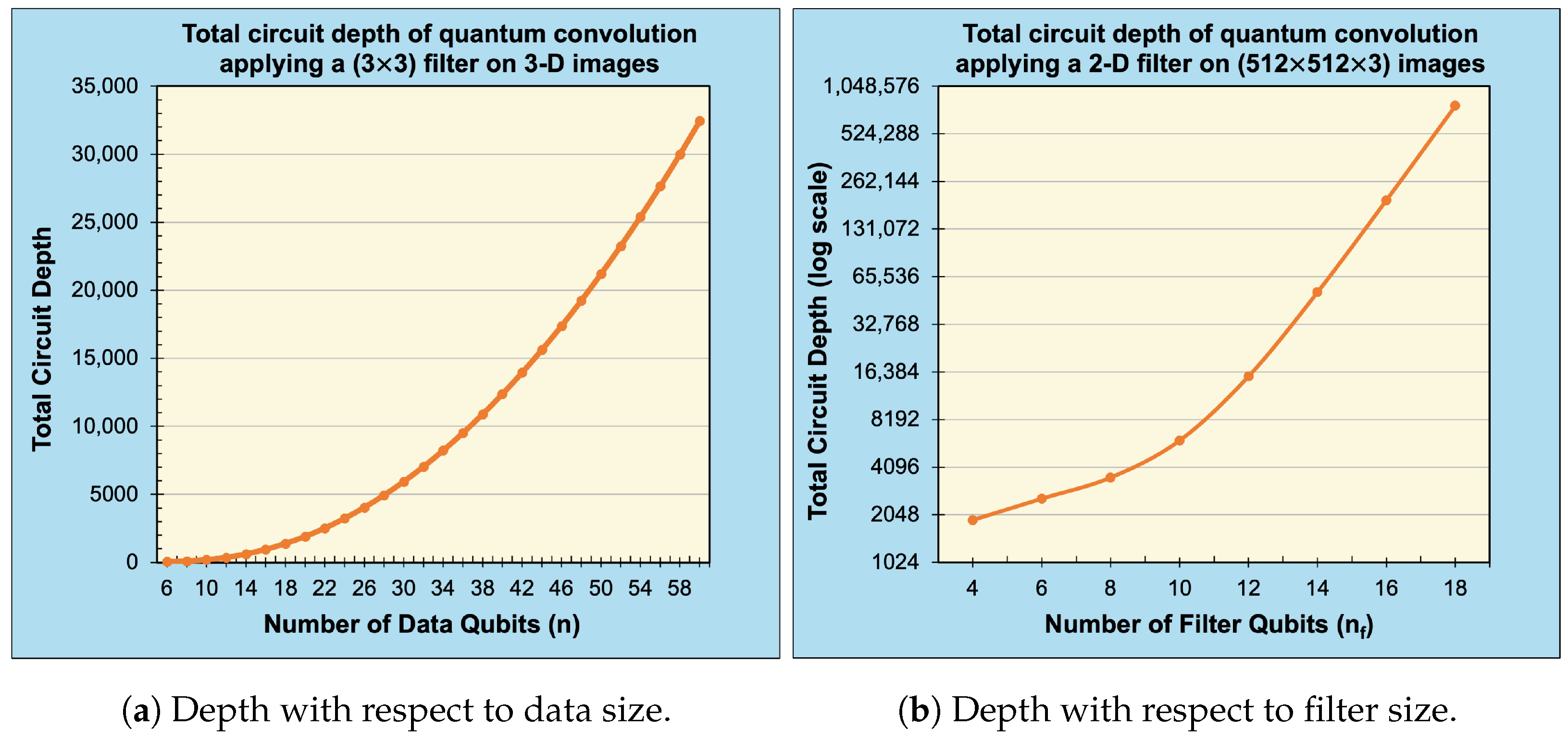 Entropy 25 01503 g008