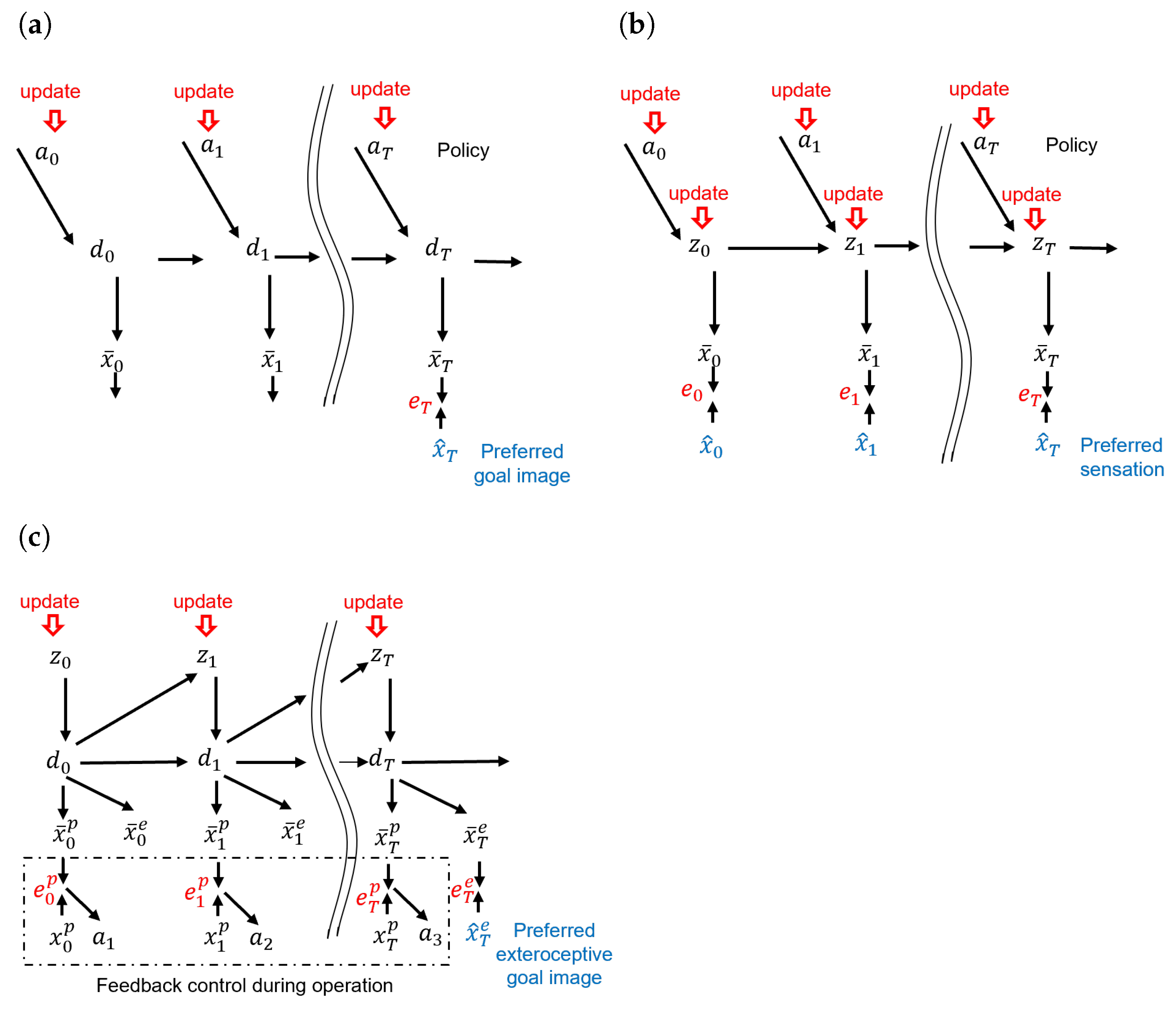 Entropy 25 01506 g001