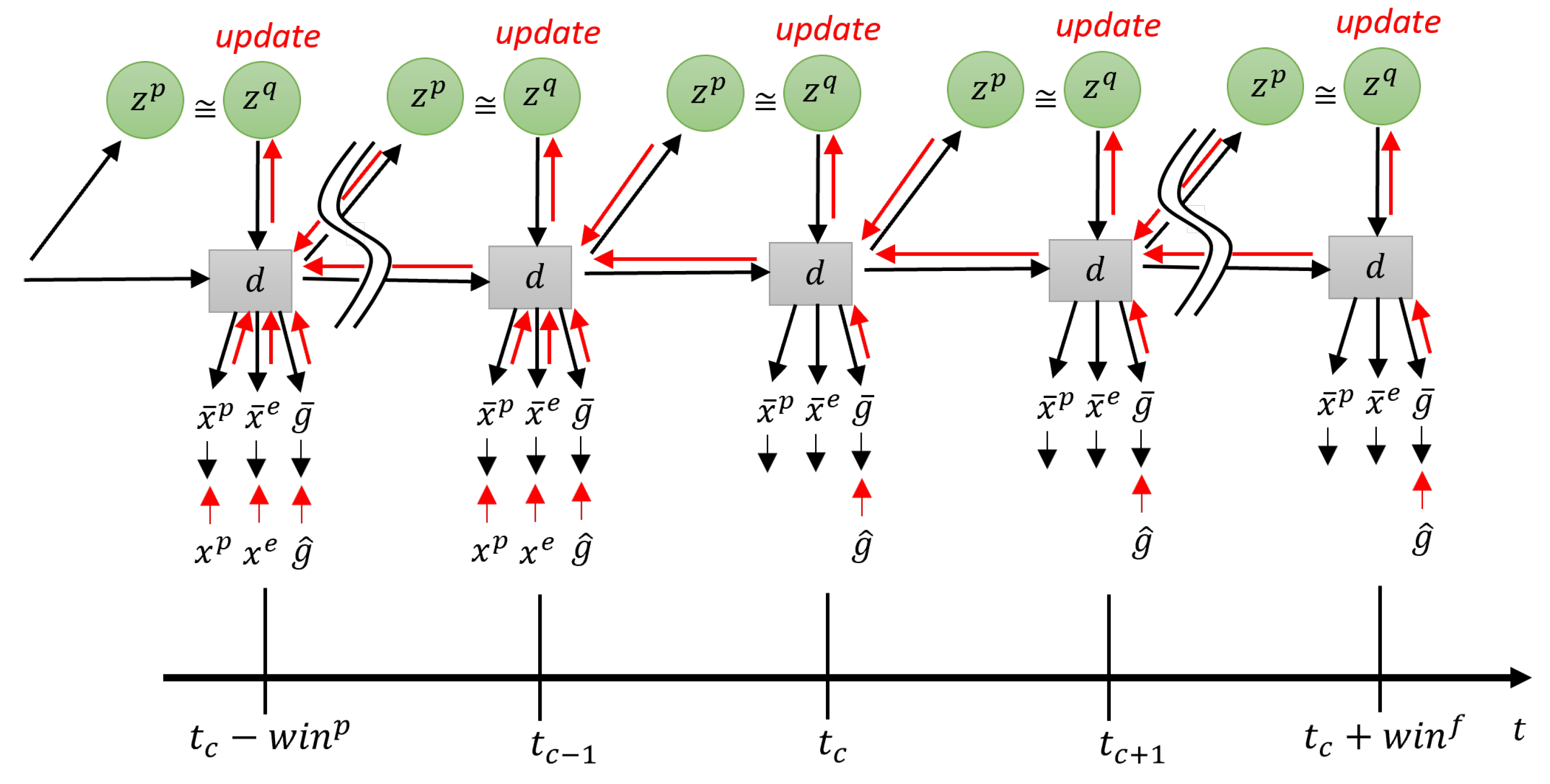 Entropy 25 01506 g003