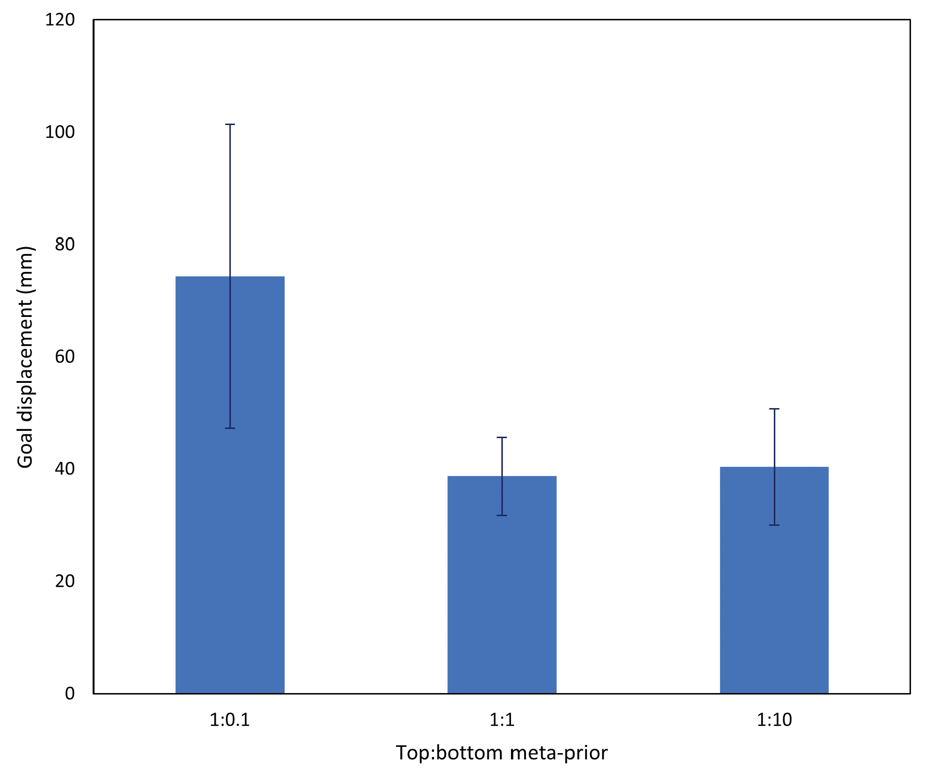 Entropy 25 01506 g007