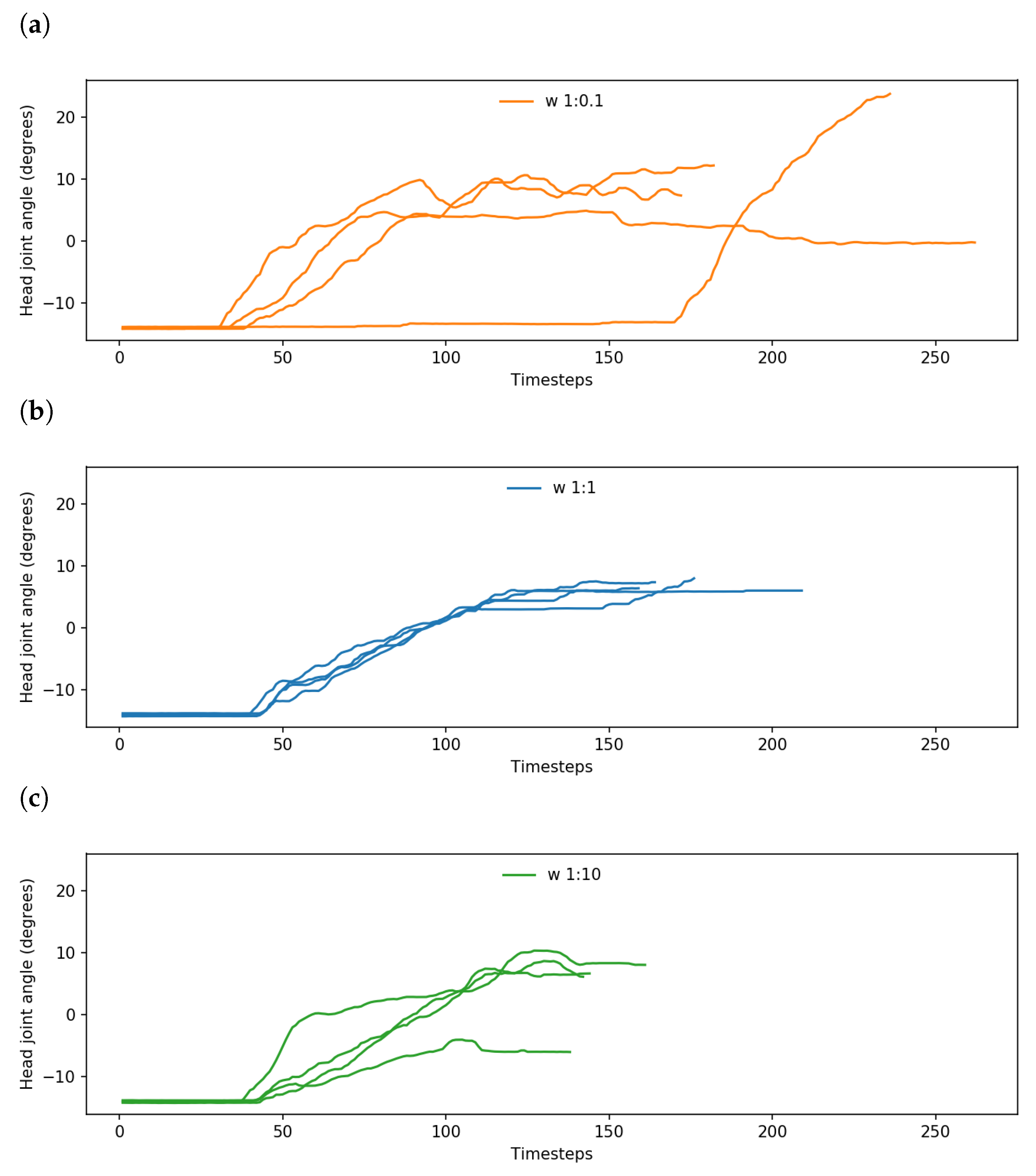 Entropy 25 01506 g008