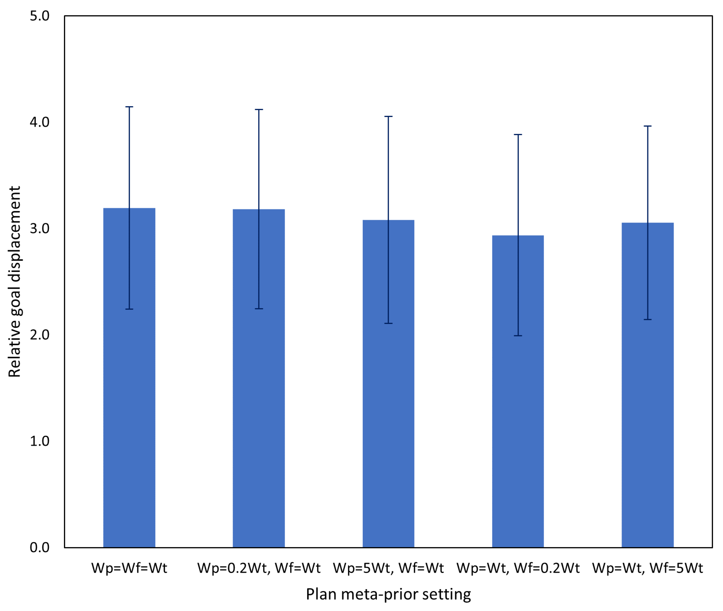 Entropy 25 01506 g012