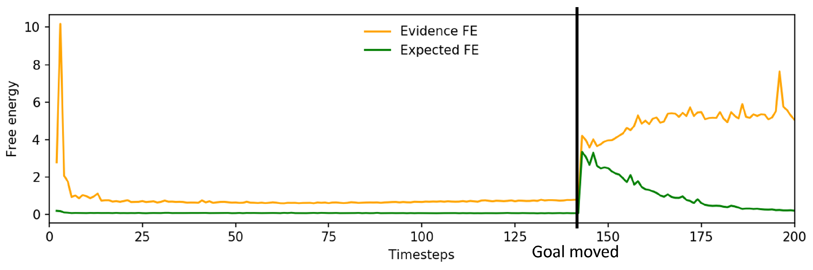 Entropy 25 01506 g013