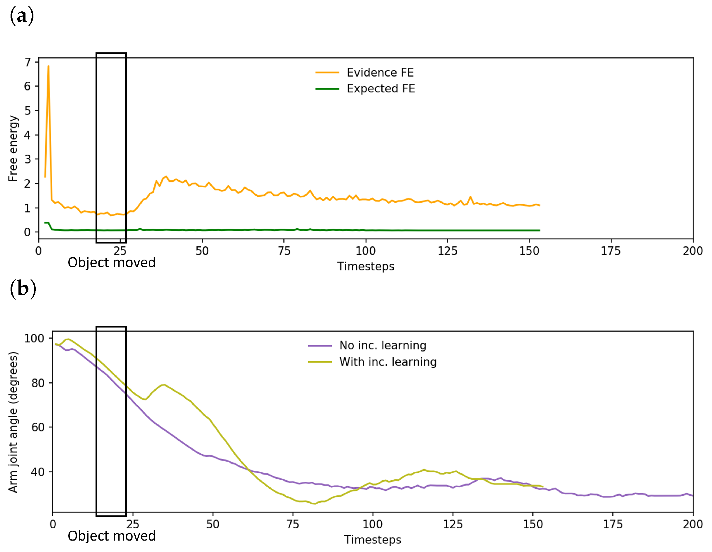 Entropy 25 01506 g016