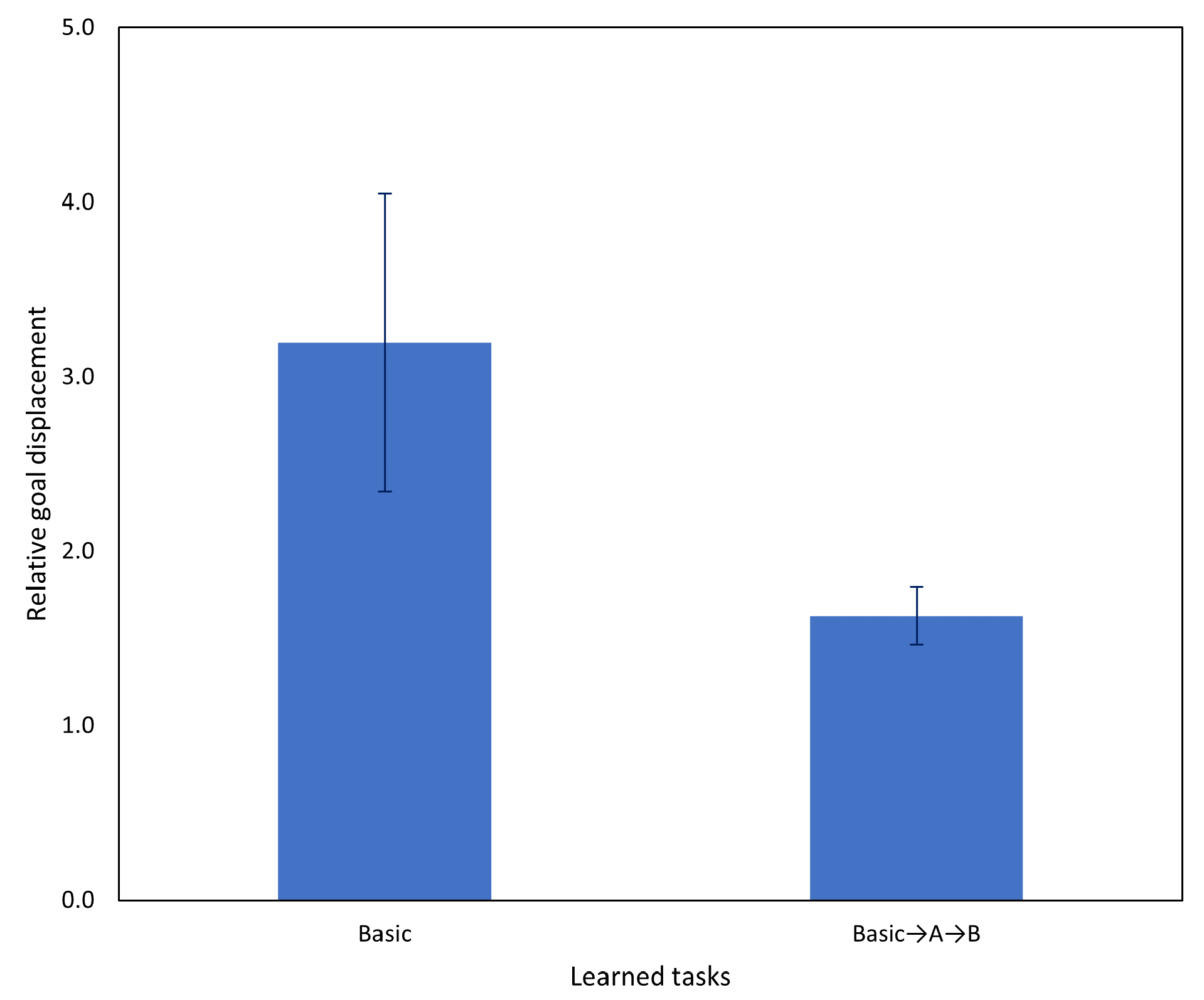 Entropy 25 01506 g018