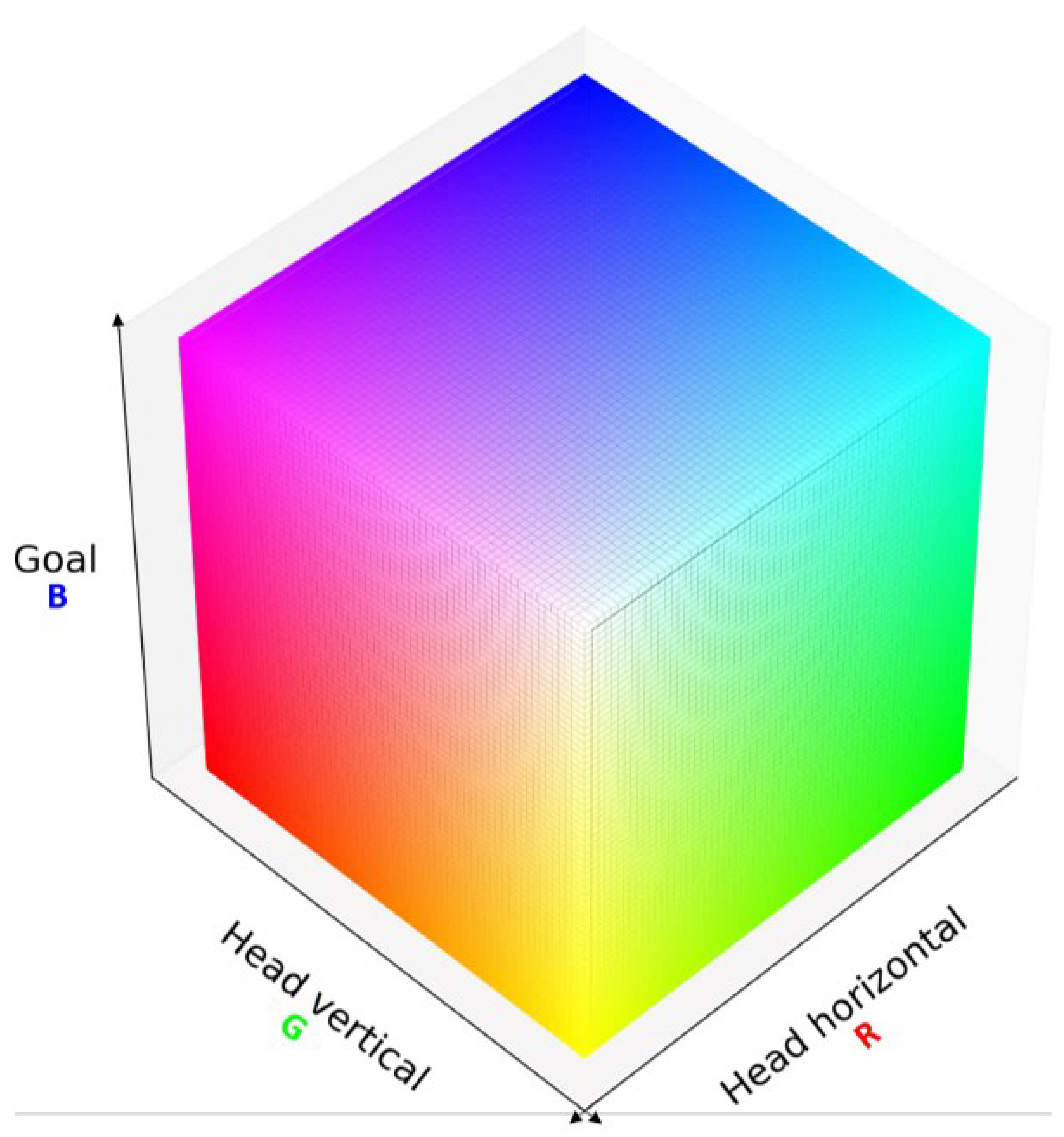 Entropy 25 01506 g0a1