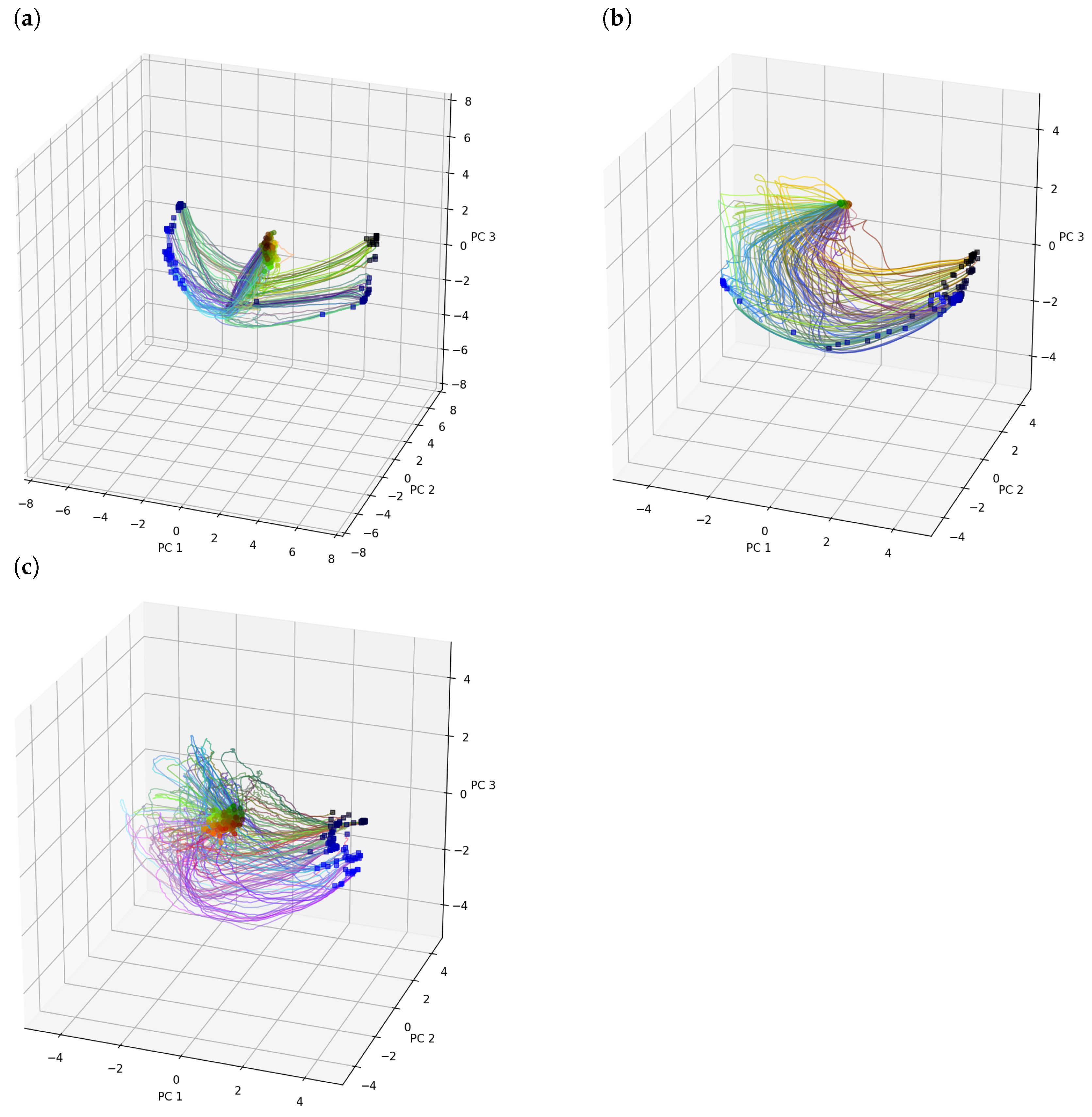 Entropy 25 01506 g0a2
