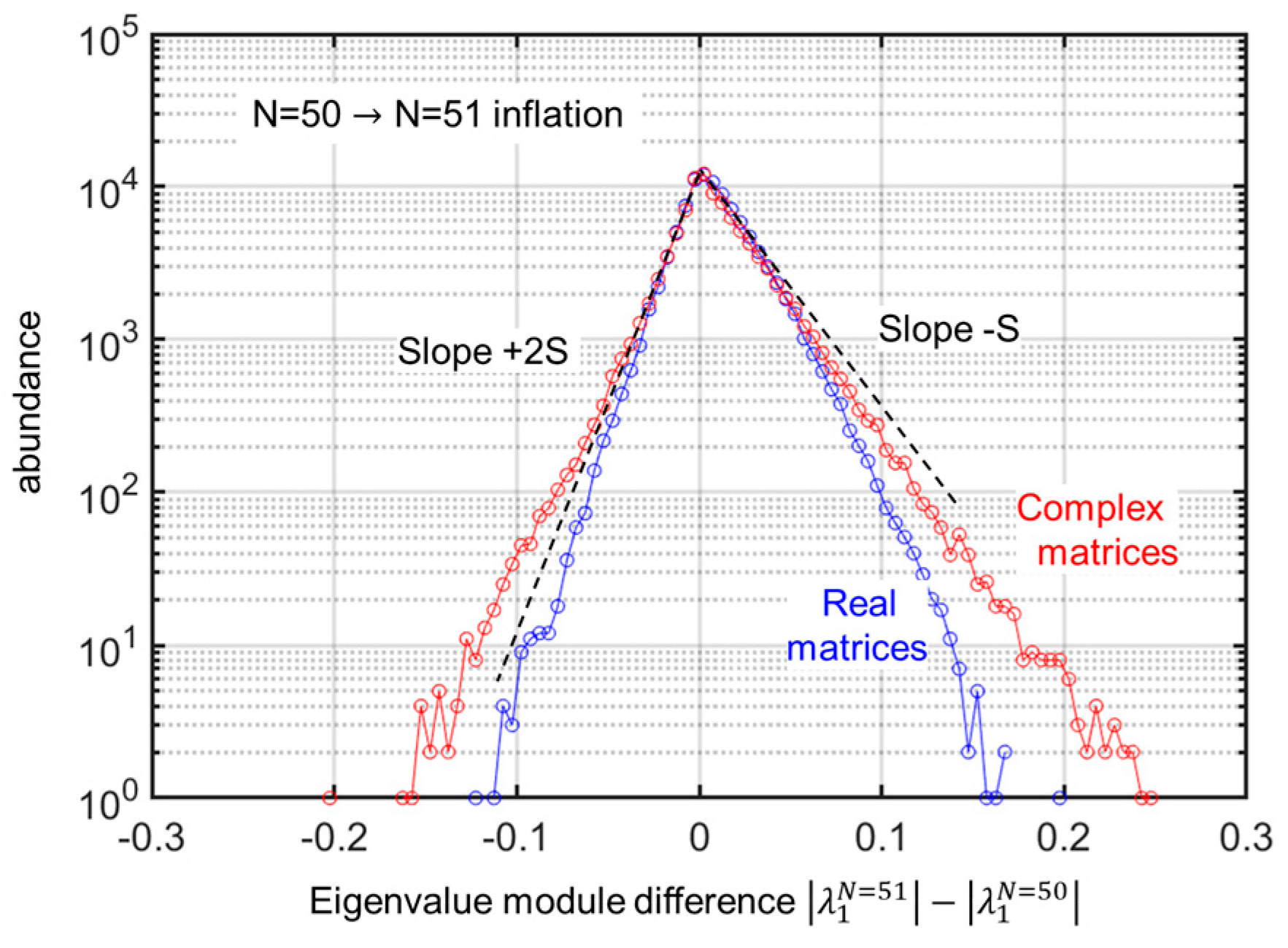 Entropy 25 01507 g004