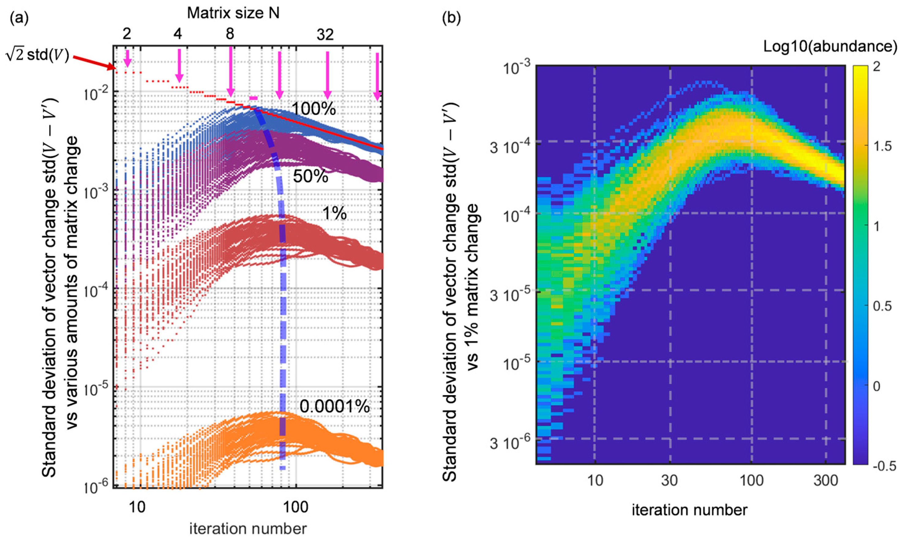 Entropy 25 01507 g005