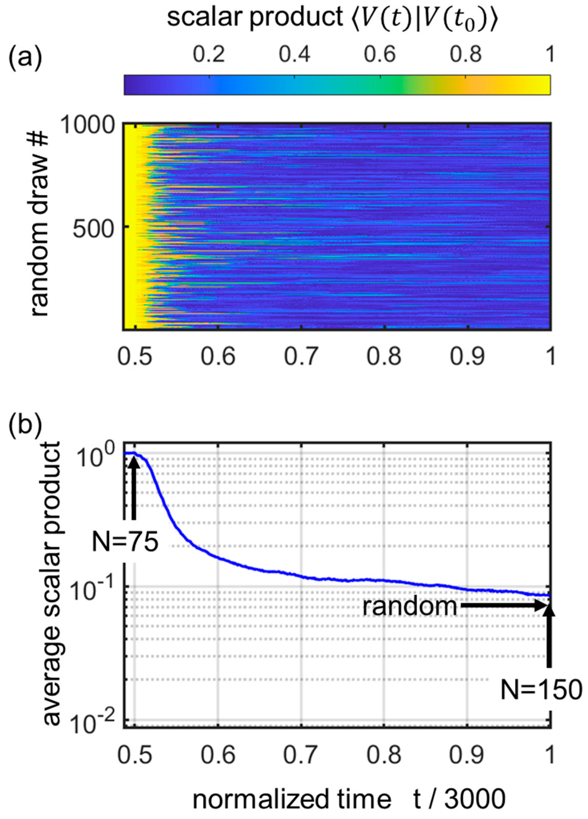 Entropy 25 01507 g006