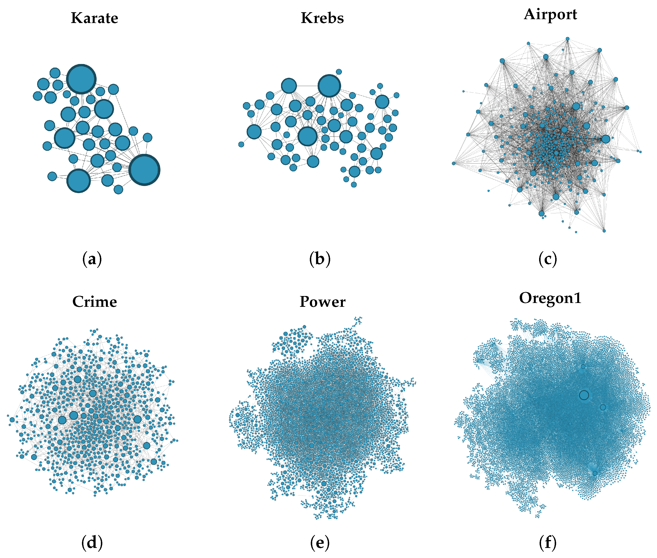 Entropy 25 01508 g006