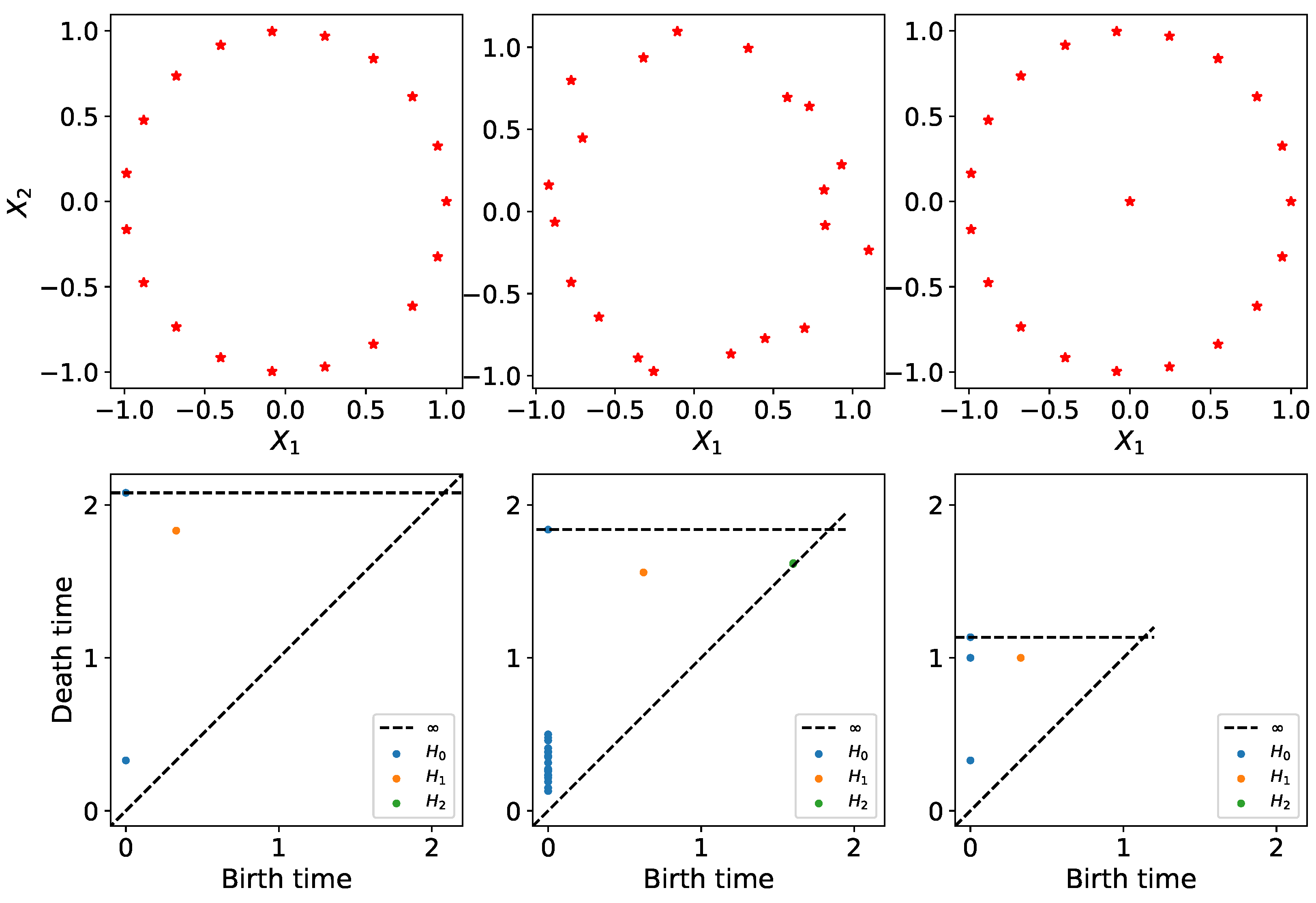 Entropy 25 01509 g002 Entropy 25 01509 g002
