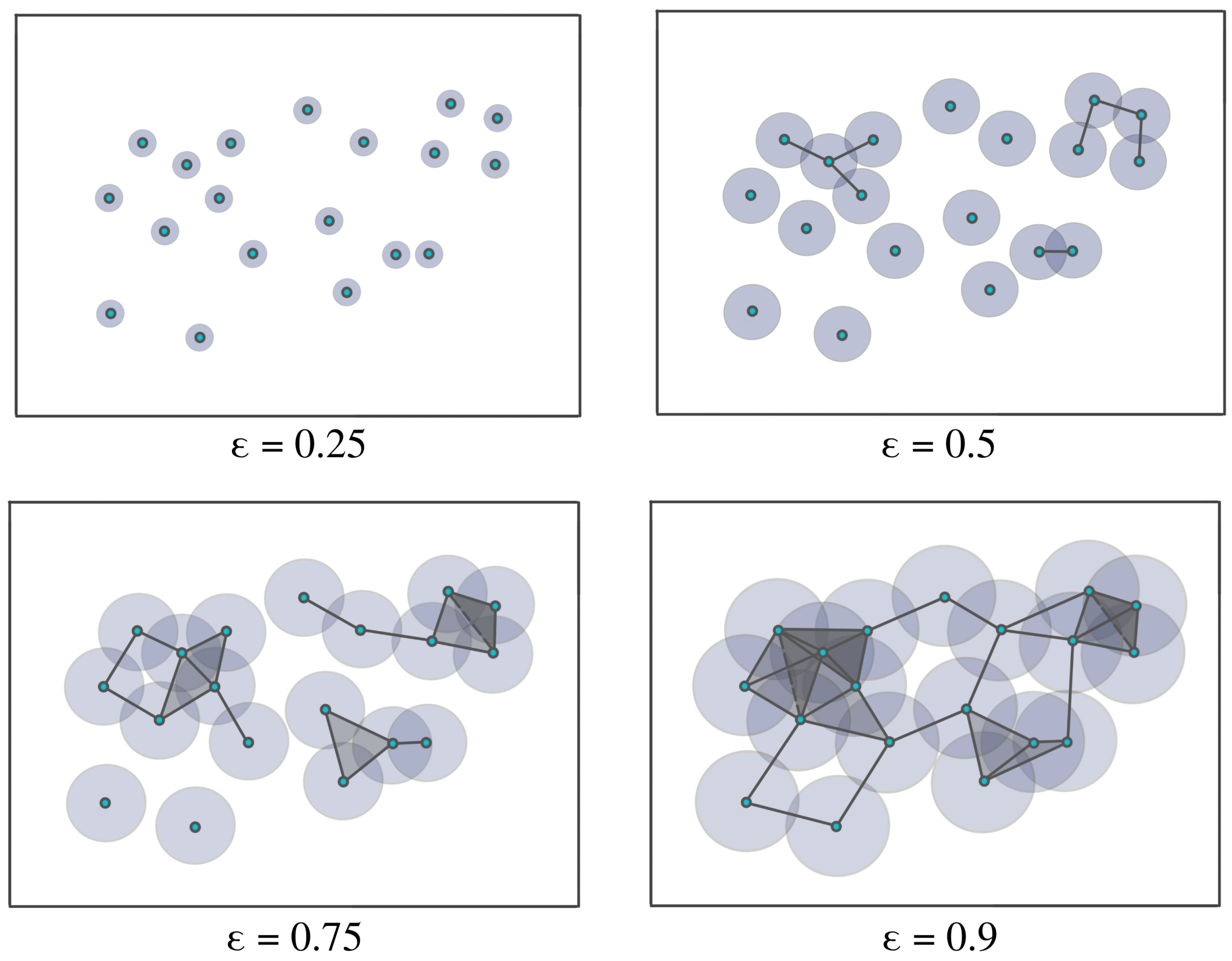 Entropy 25 01509 g006 Entropy 25 01509 g006