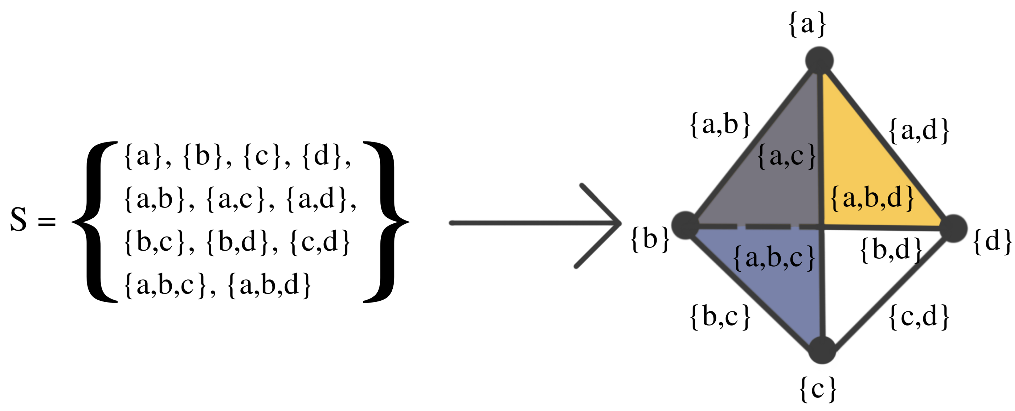 Entropy 25 01509 g008 Entropy 25 01509 g008